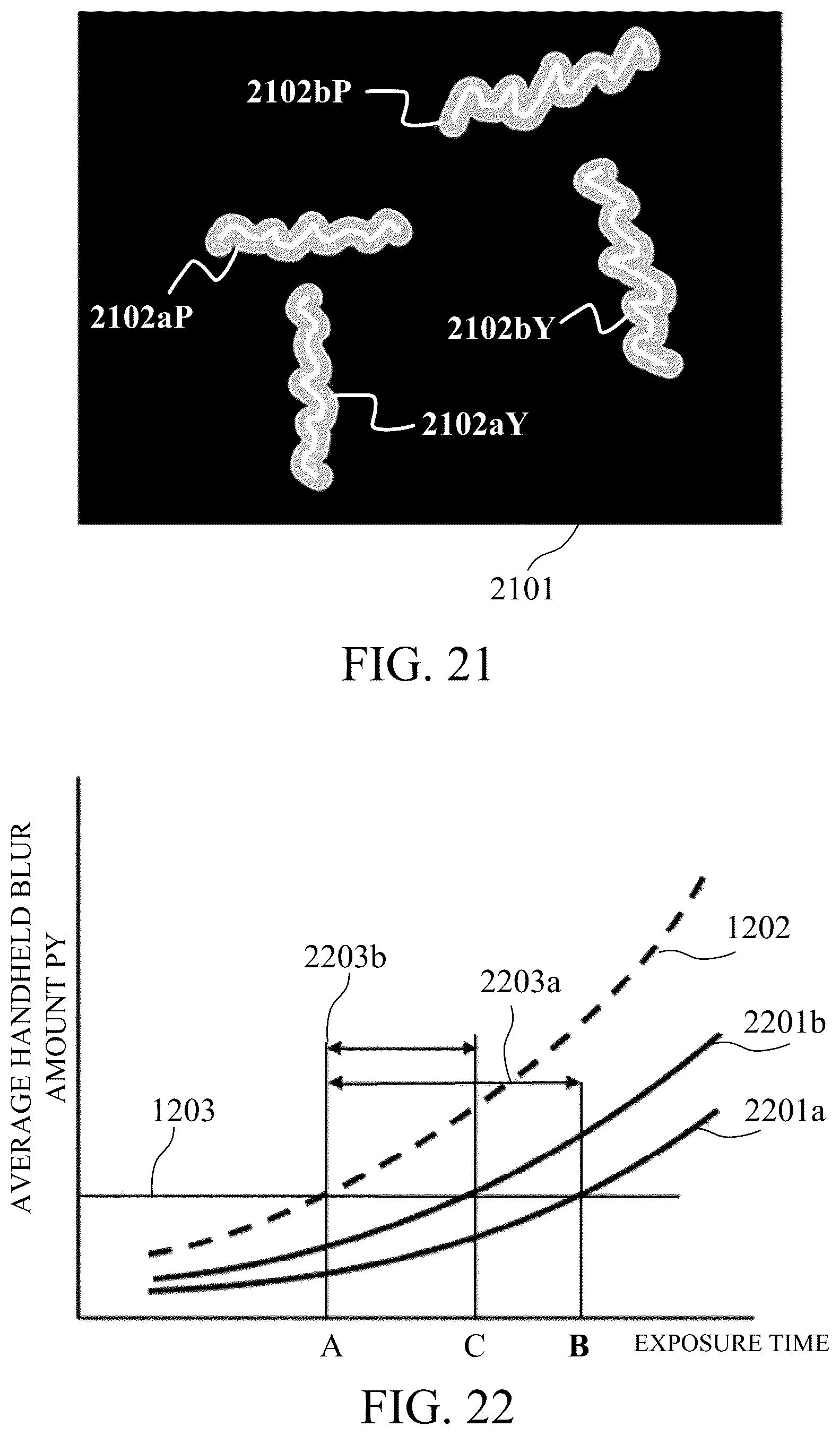 Patent US12568200 Figure 14 – Handheld blur evaluating apparatus, handheld blur evaluating method, manufacturing method of imaging unit, and storage medium