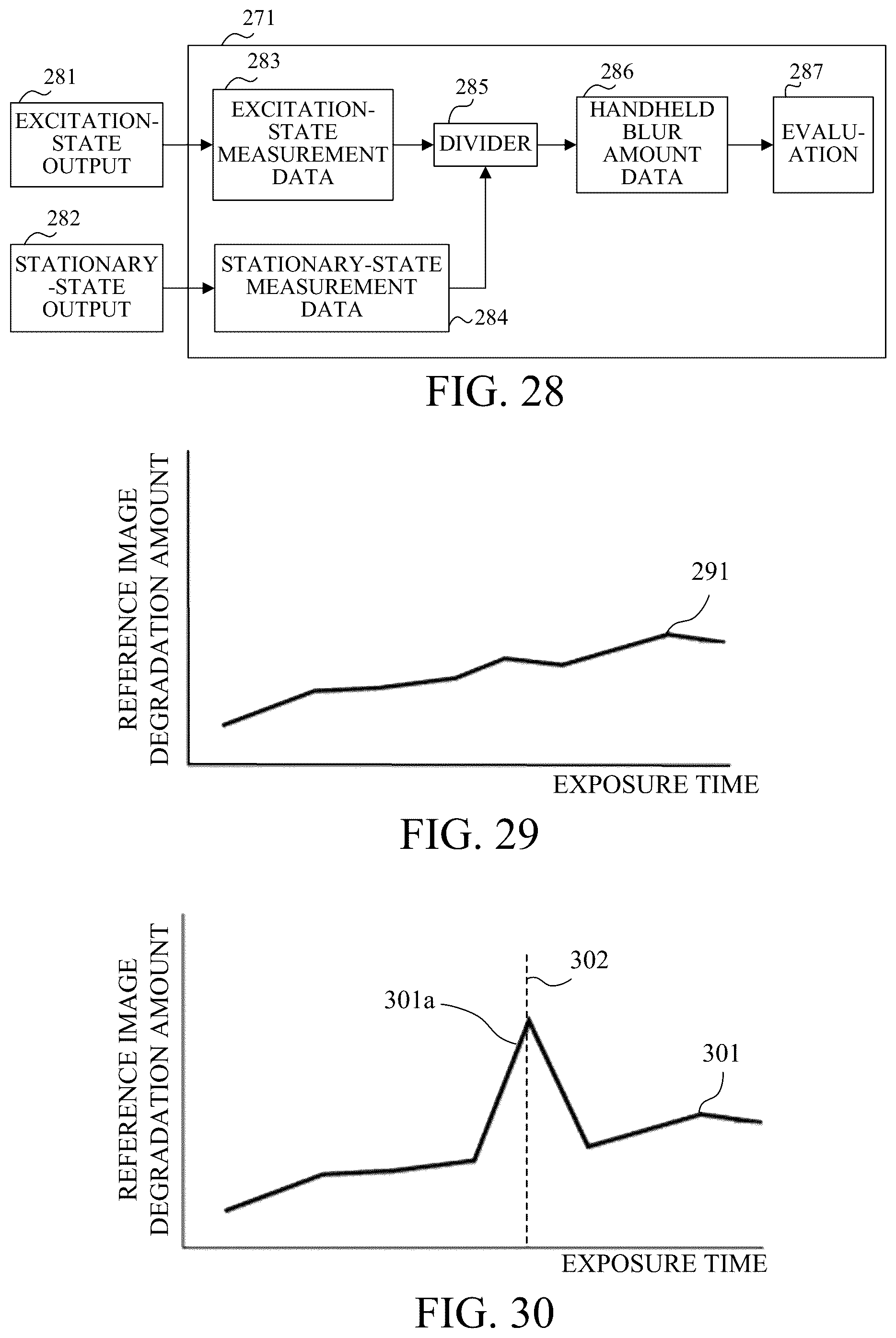 Patent US12568200 Figure 18 – Handheld blur evaluating apparatus, handheld blur evaluating method, manufacturing method of imaging unit, and storage medium