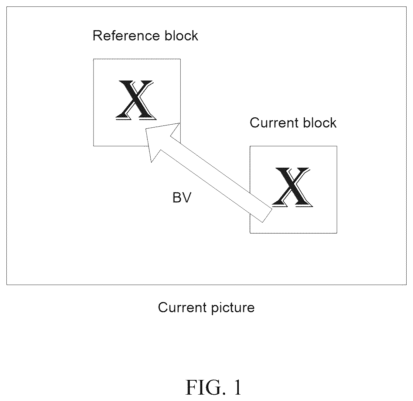 Patent US12568201 — Bitstream conformance constraints for intra block copy in video coding — Figure 1