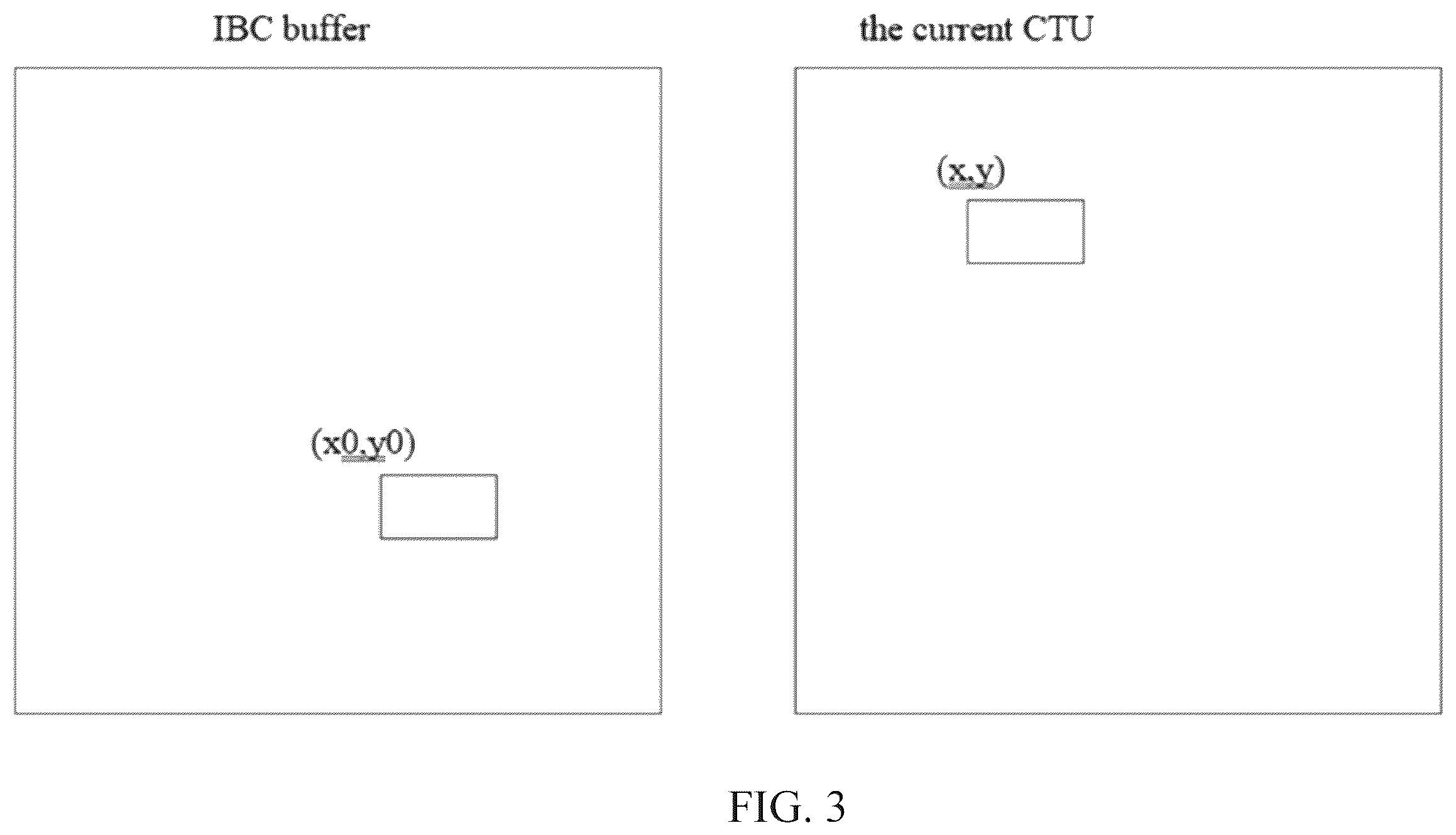 Patent US12568201 Figure 3 – Bitstream conformance constraints for intra block copy in video coding