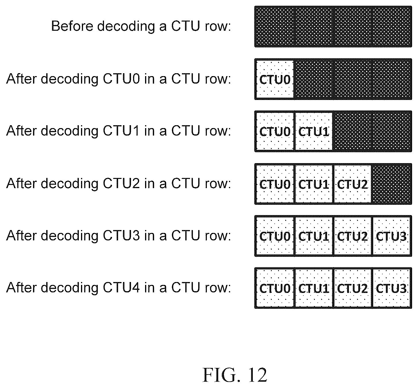 Patent US12568201 Figure 12 – Bitstream conformance constraints for intra block copy in video coding
