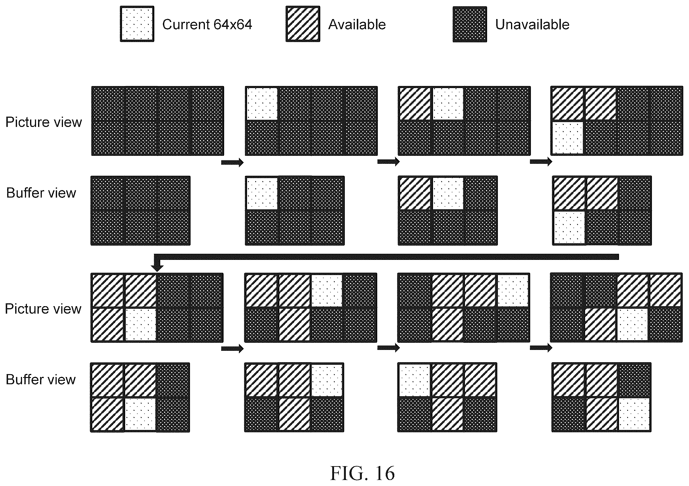 Patent US12568201 Figure 16 – Bitstream conformance constraints for intra block copy in video coding