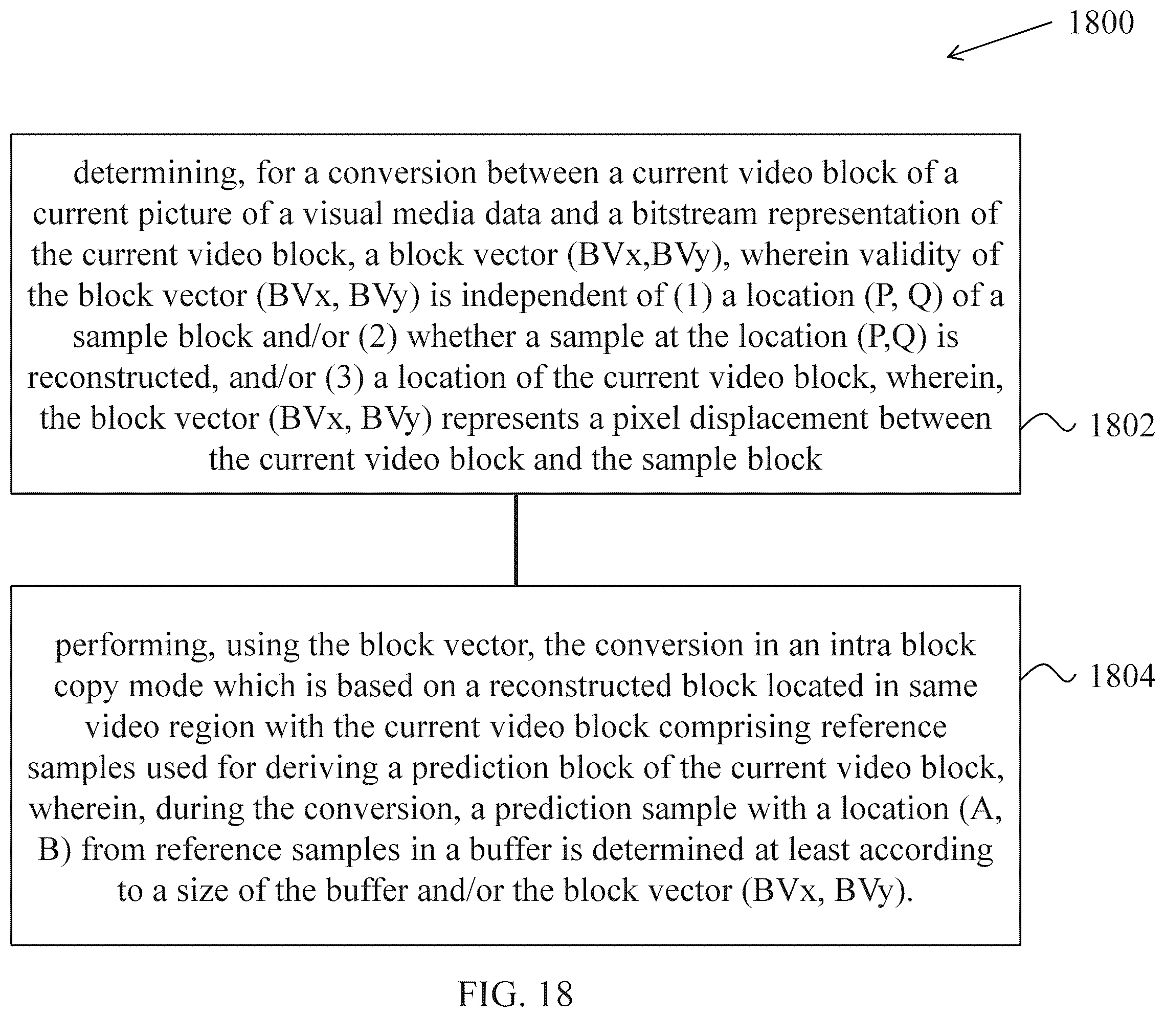 Patent US12568201 Figure 18 – Bitstream conformance constraints for intra block copy in video coding