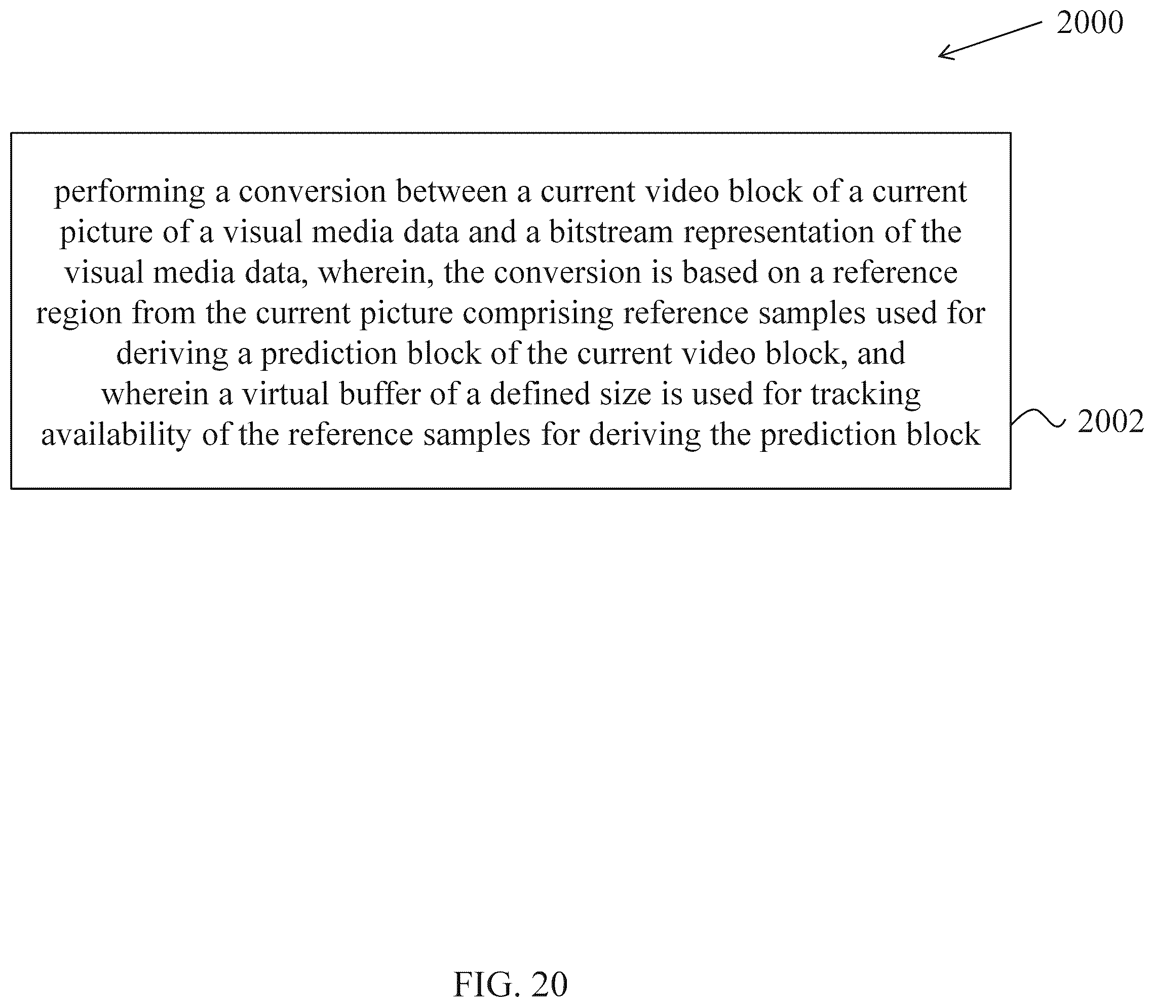 Patent US12568201 Figure 20 – Bitstream conformance constraints for intra block copy in video coding