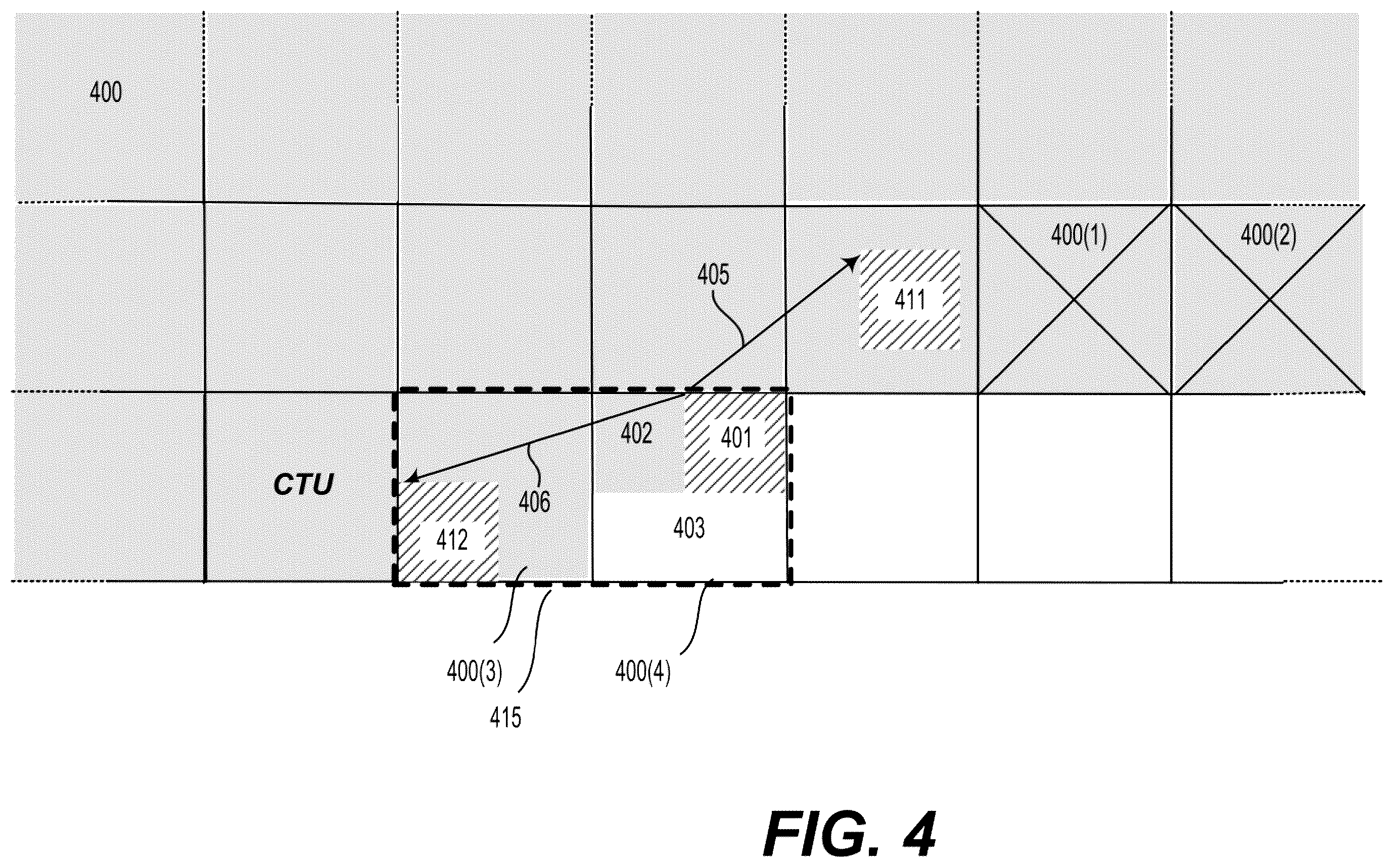 Patent US12568202 Figure 4 – IBC chroma block vector search range validation