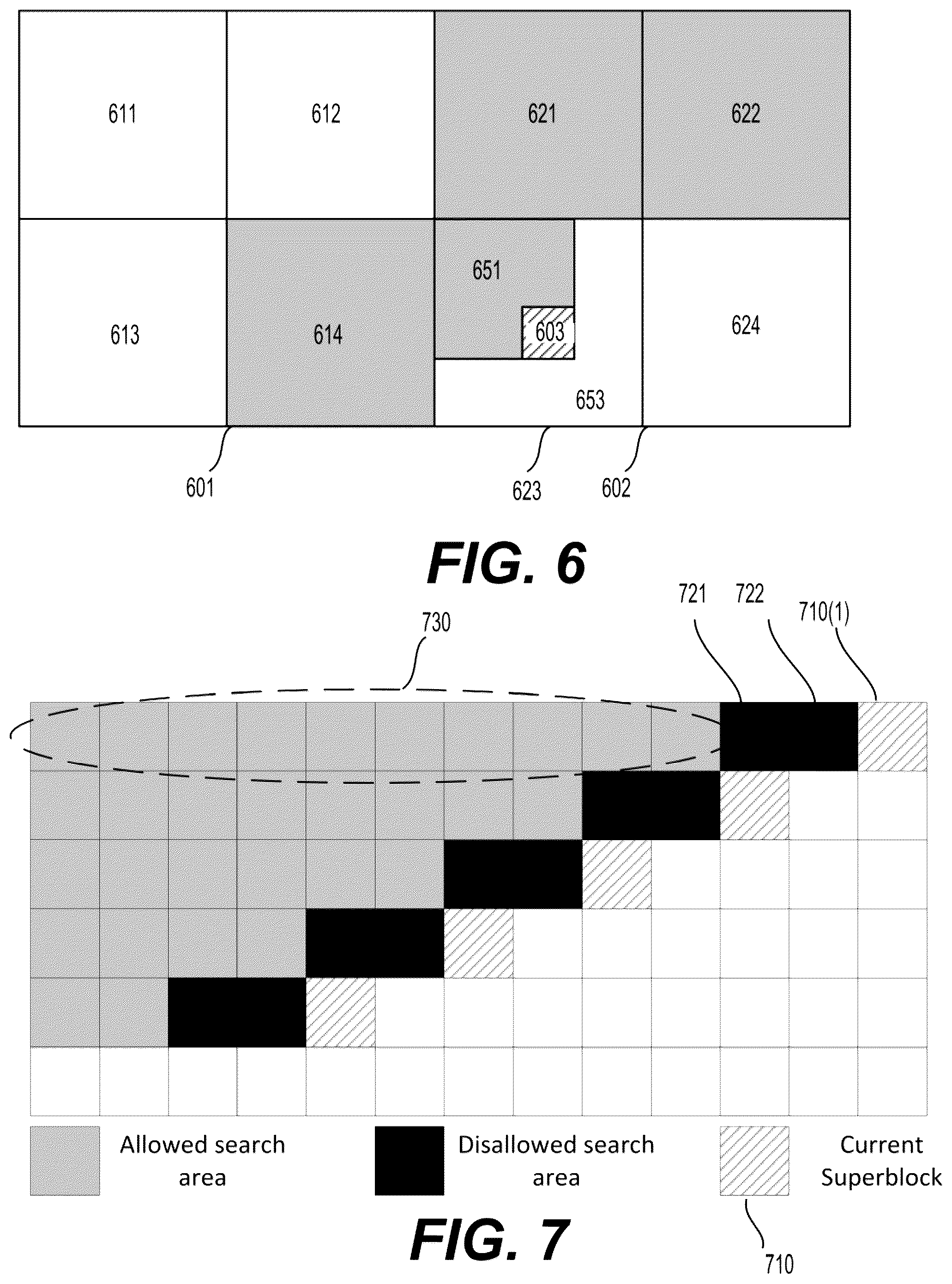 Patent US12568202 Figure 6 – IBC chroma block vector search range validation