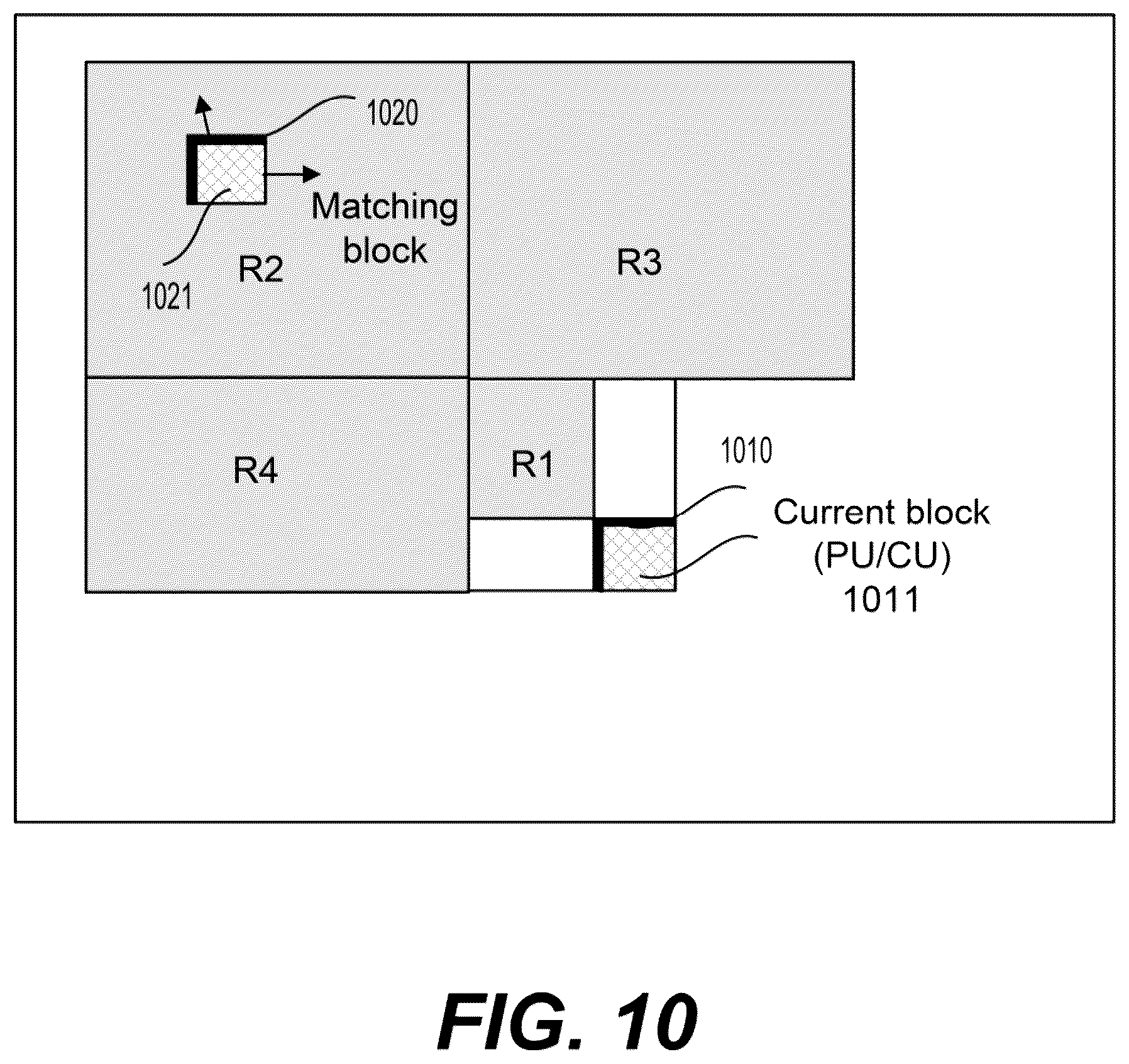 Patent US12568202 Figure 9 – IBC chroma block vector search range validation