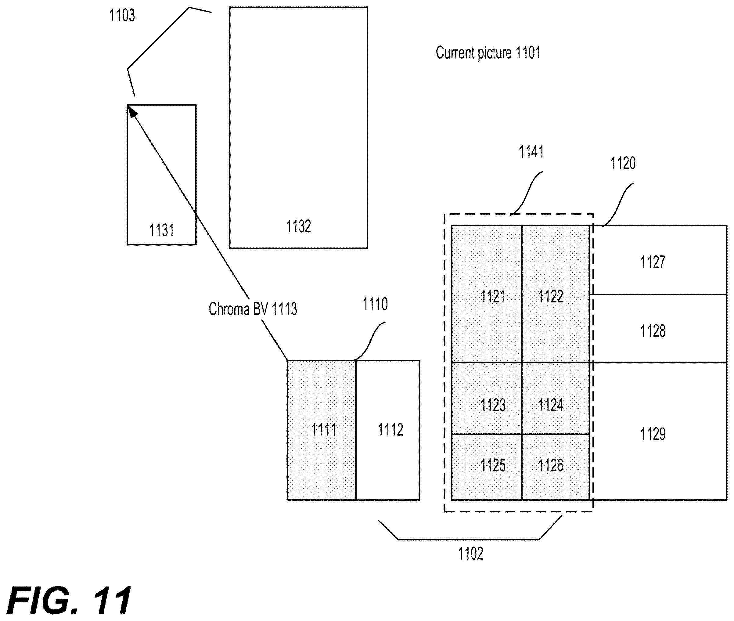 Patent US12568202 Figure 10 – IBC chroma block vector search range validation
