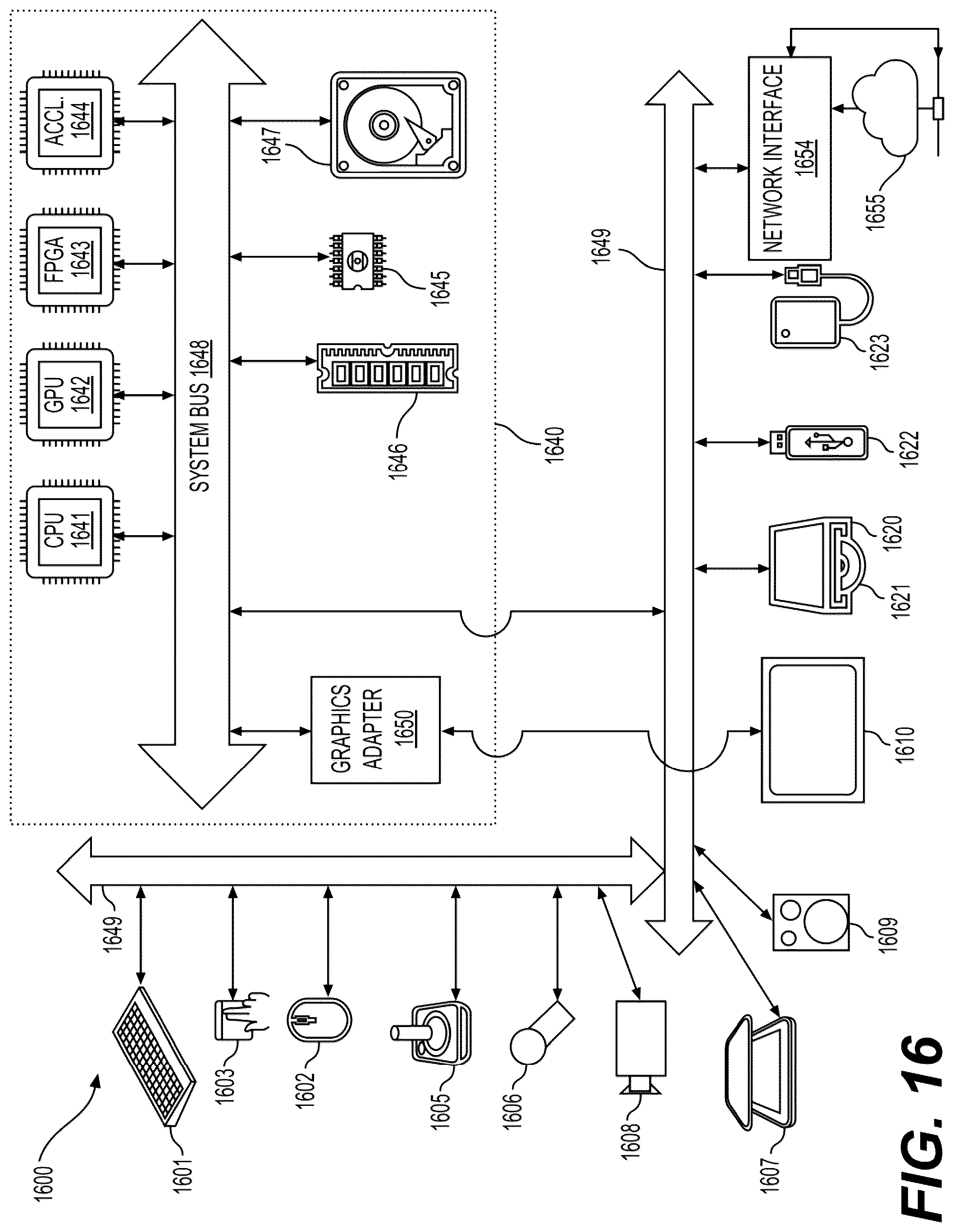 Patent US12568202 Figure 15 – IBC chroma block vector search range validation