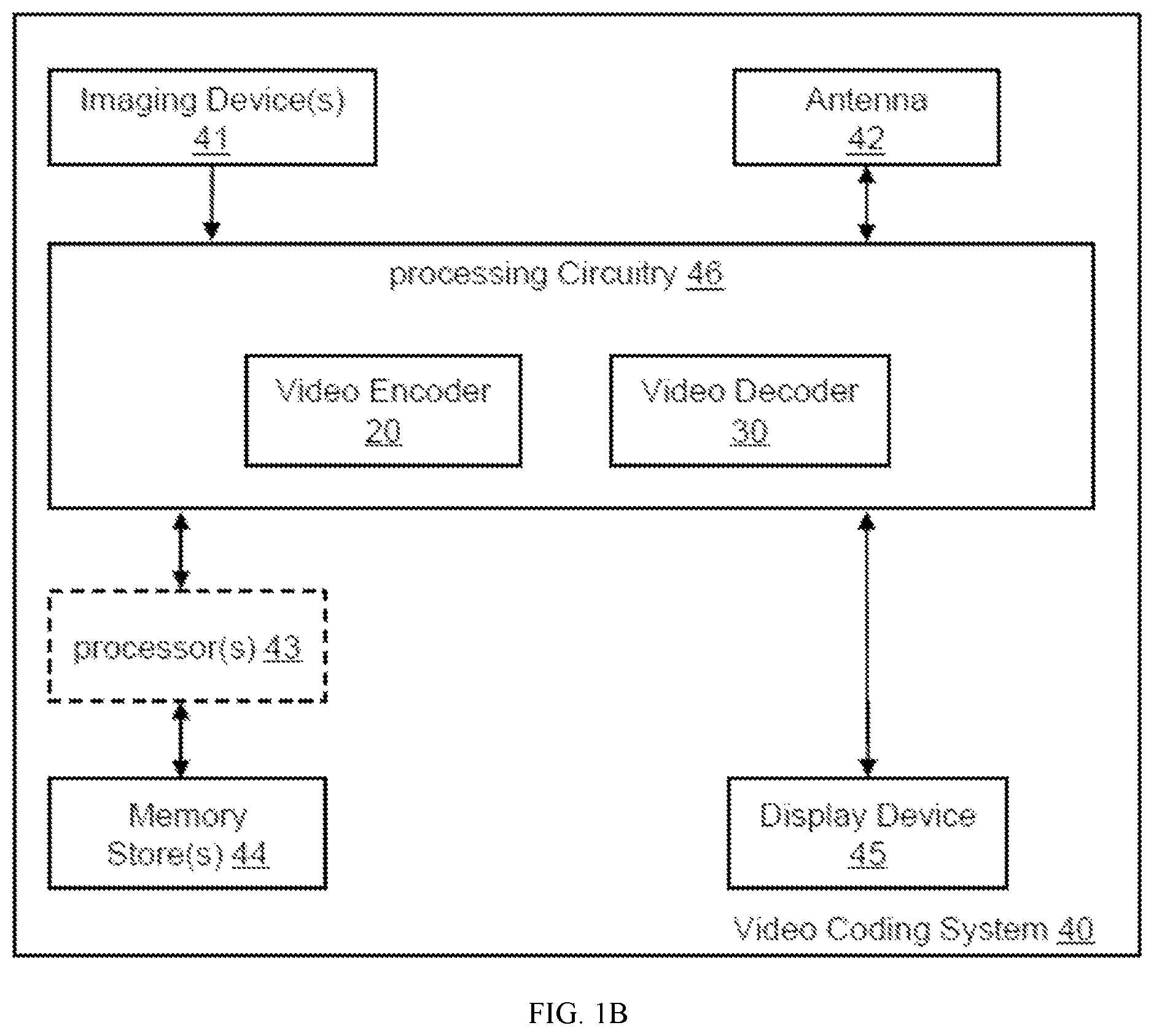 Patent US12568203 Figure 2 – Apparatuses and methods for encoding and decoding based on syntax element values