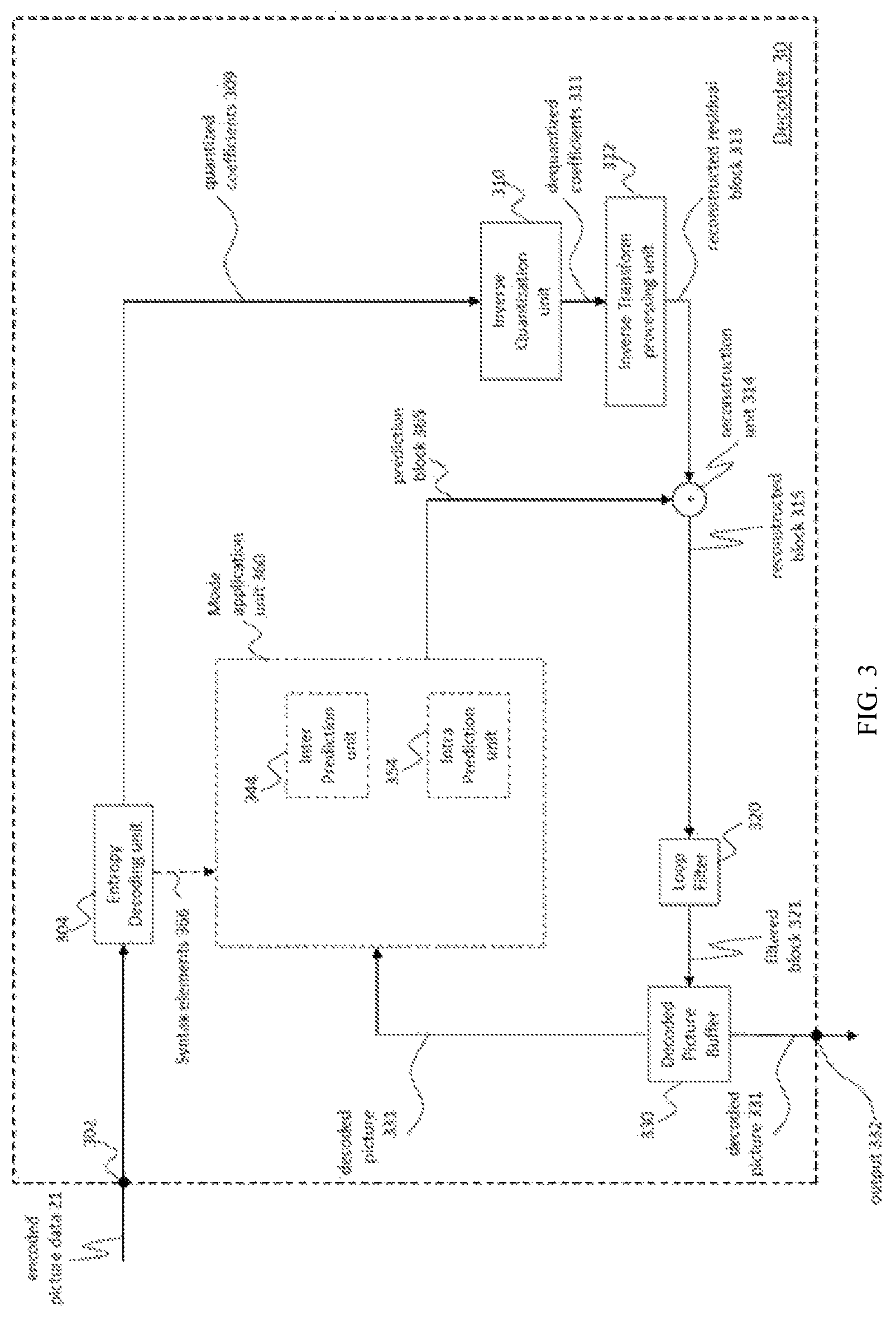 Patent US12568203 Figure 4 – Apparatuses and methods for encoding and decoding based on syntax element values