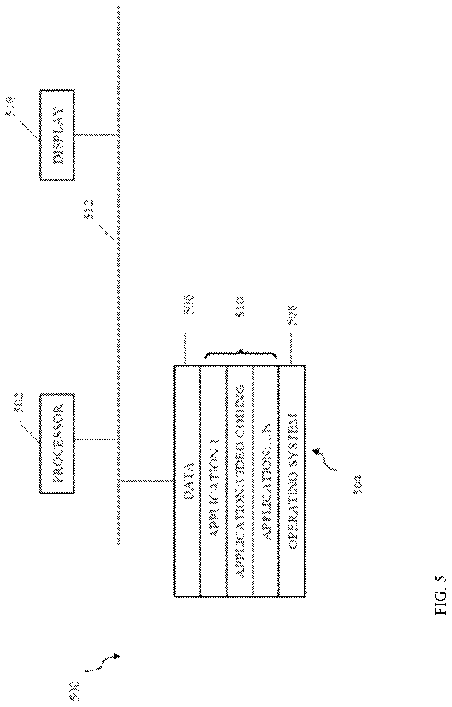 Patent US12568203 Figure 6 – Apparatuses and methods for encoding and decoding based on syntax element values
