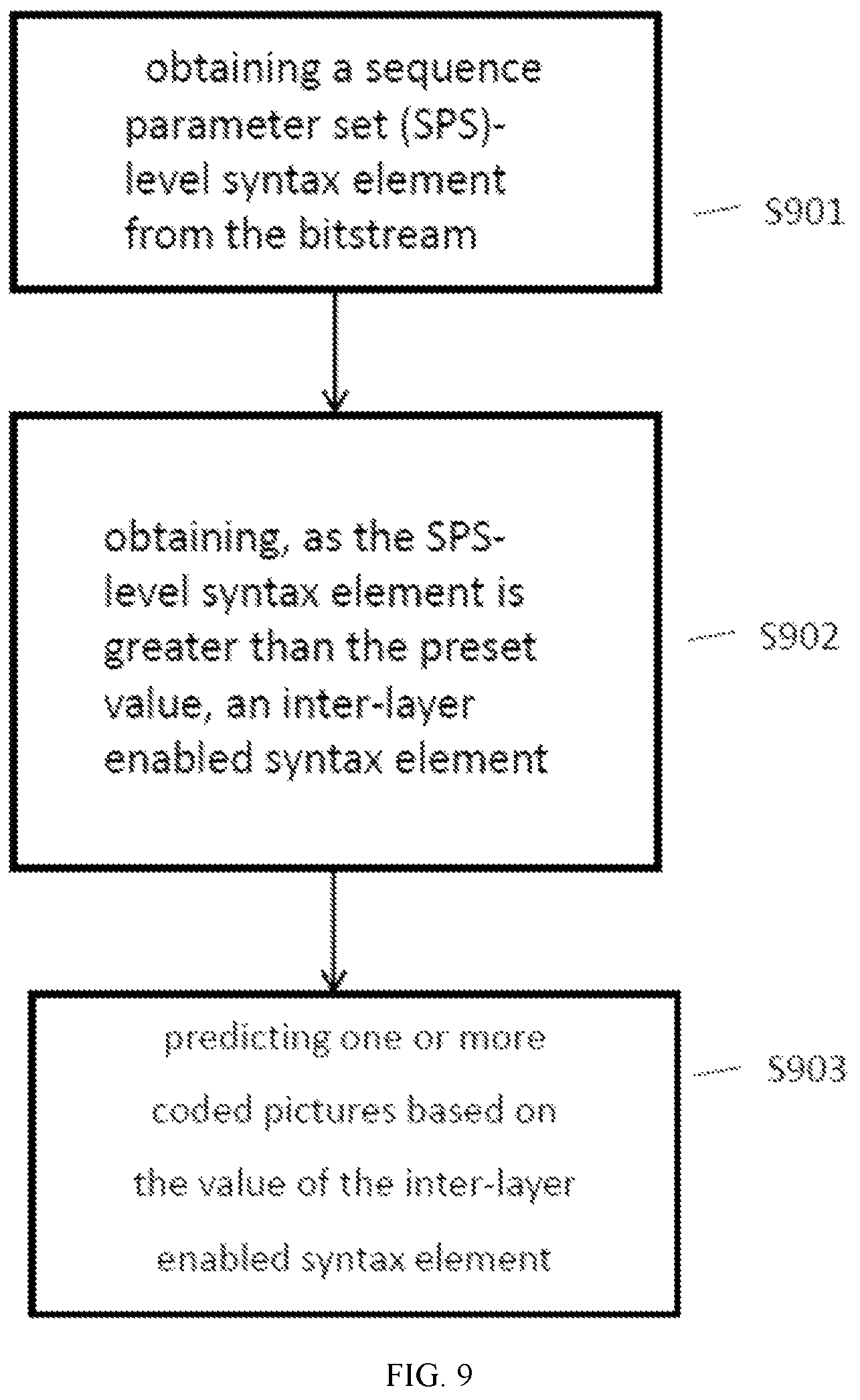 Patent US12568203 Figure 10 – Apparatuses and methods for encoding and decoding based on syntax element values