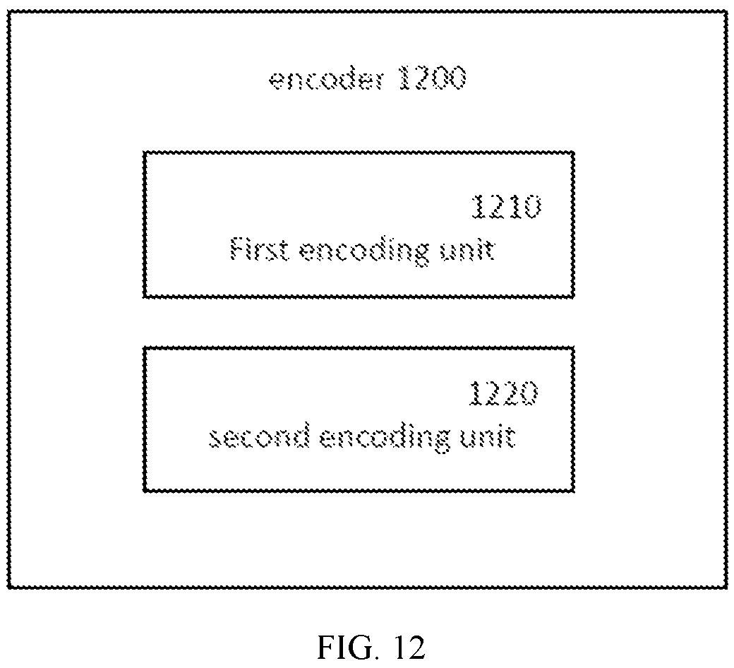 Patent US12568203 Figure 13 – Apparatuses and methods for encoding and decoding based on syntax element values
