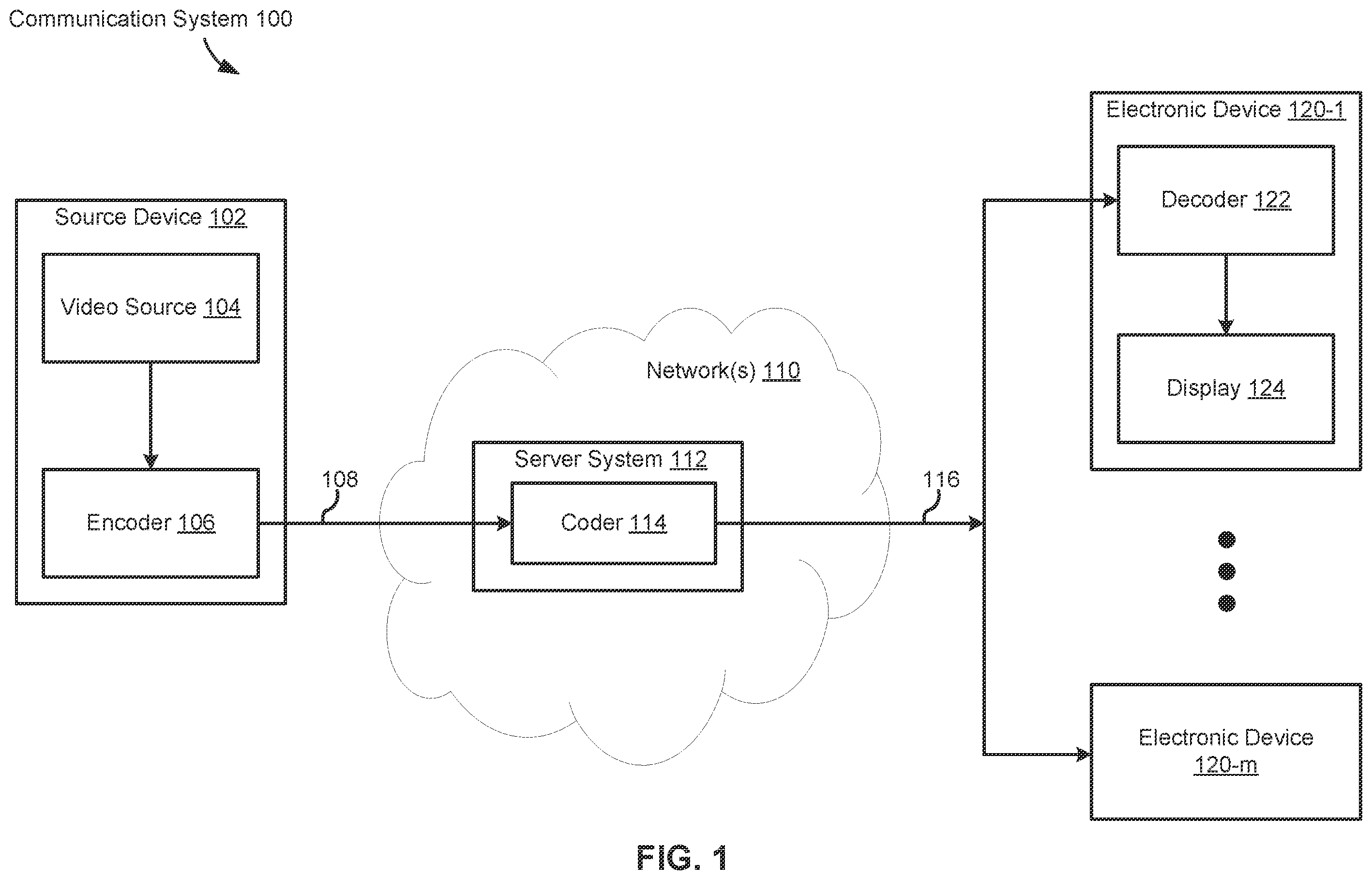 Patent US12568204 Figure 1 – Multi-hypothesis cross component prediction different model