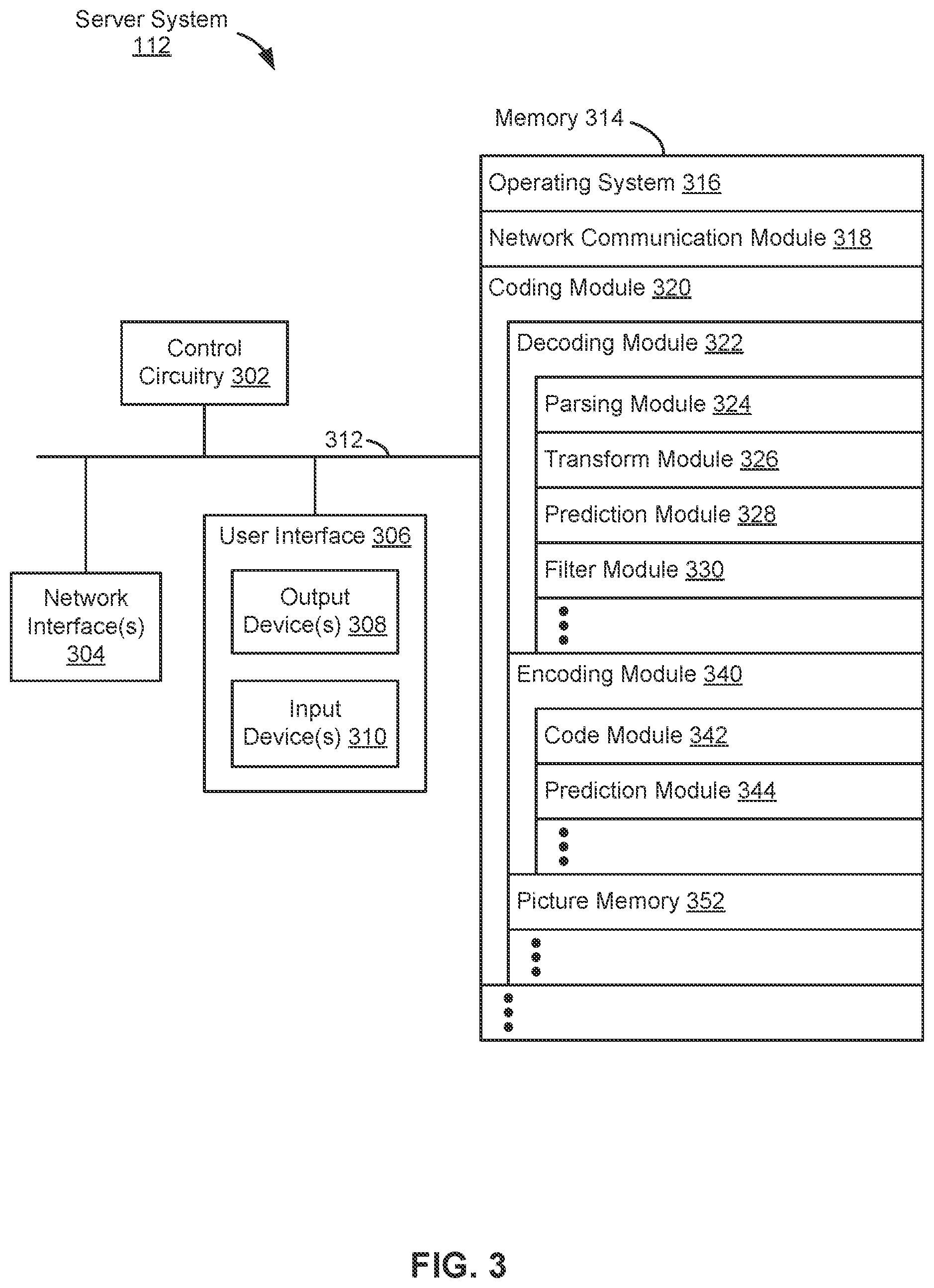 Patent US12568204 Figure 4 – Multi-hypothesis cross component prediction different model