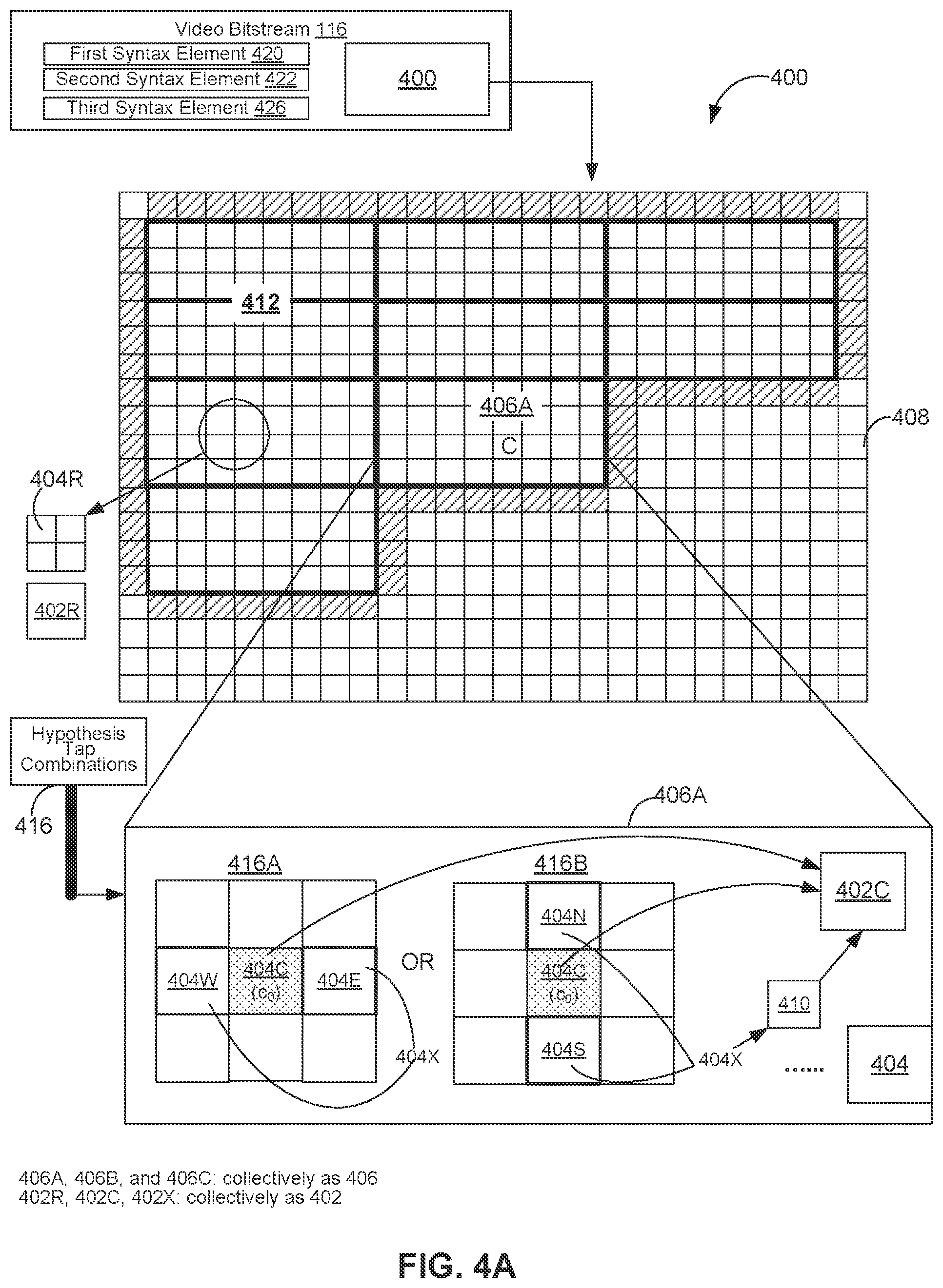 Patent US12568204 Figure 5 – Multi-hypothesis cross component prediction different model
