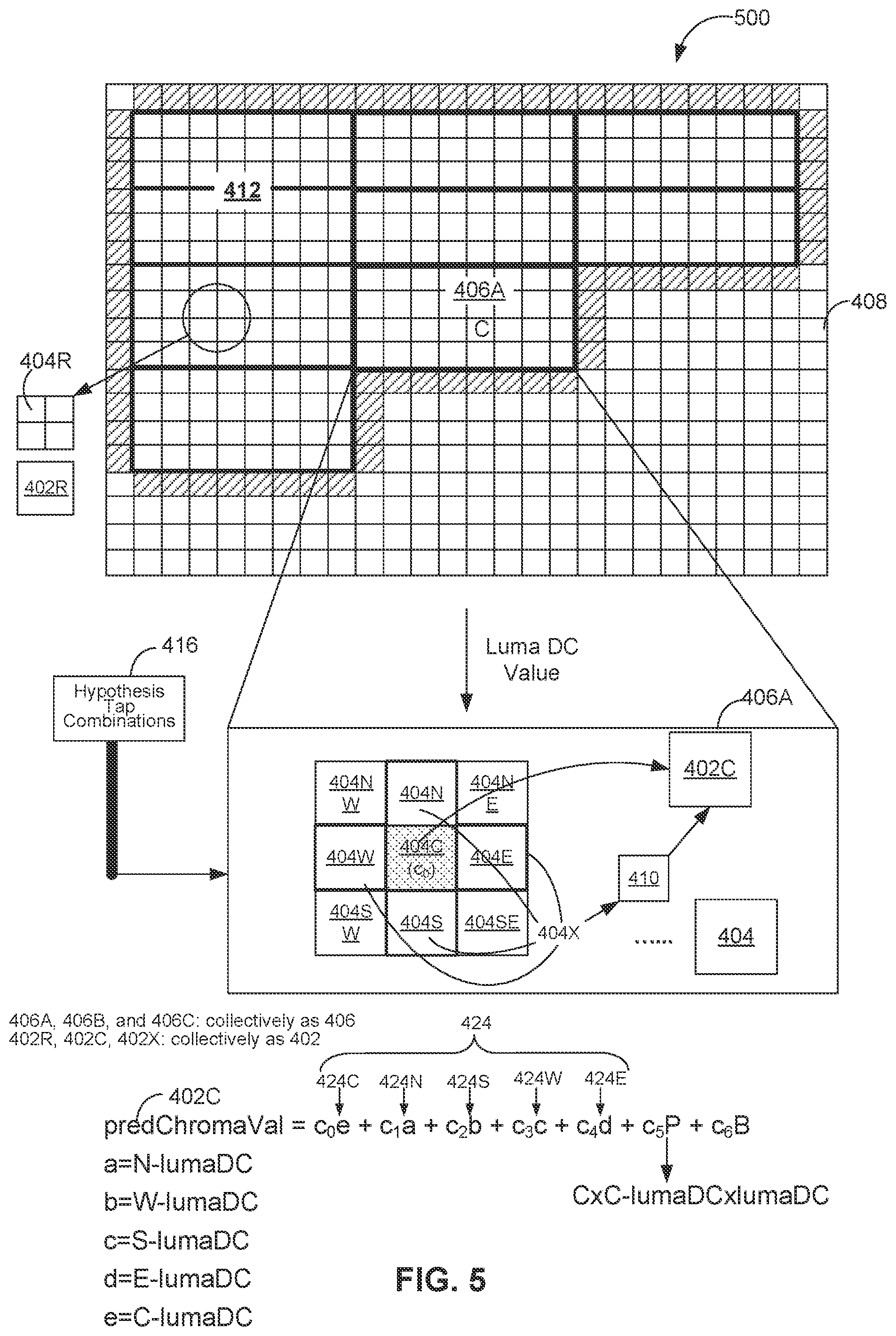 Patent US12568204 Figure 8 – Multi-hypothesis cross component prediction different model