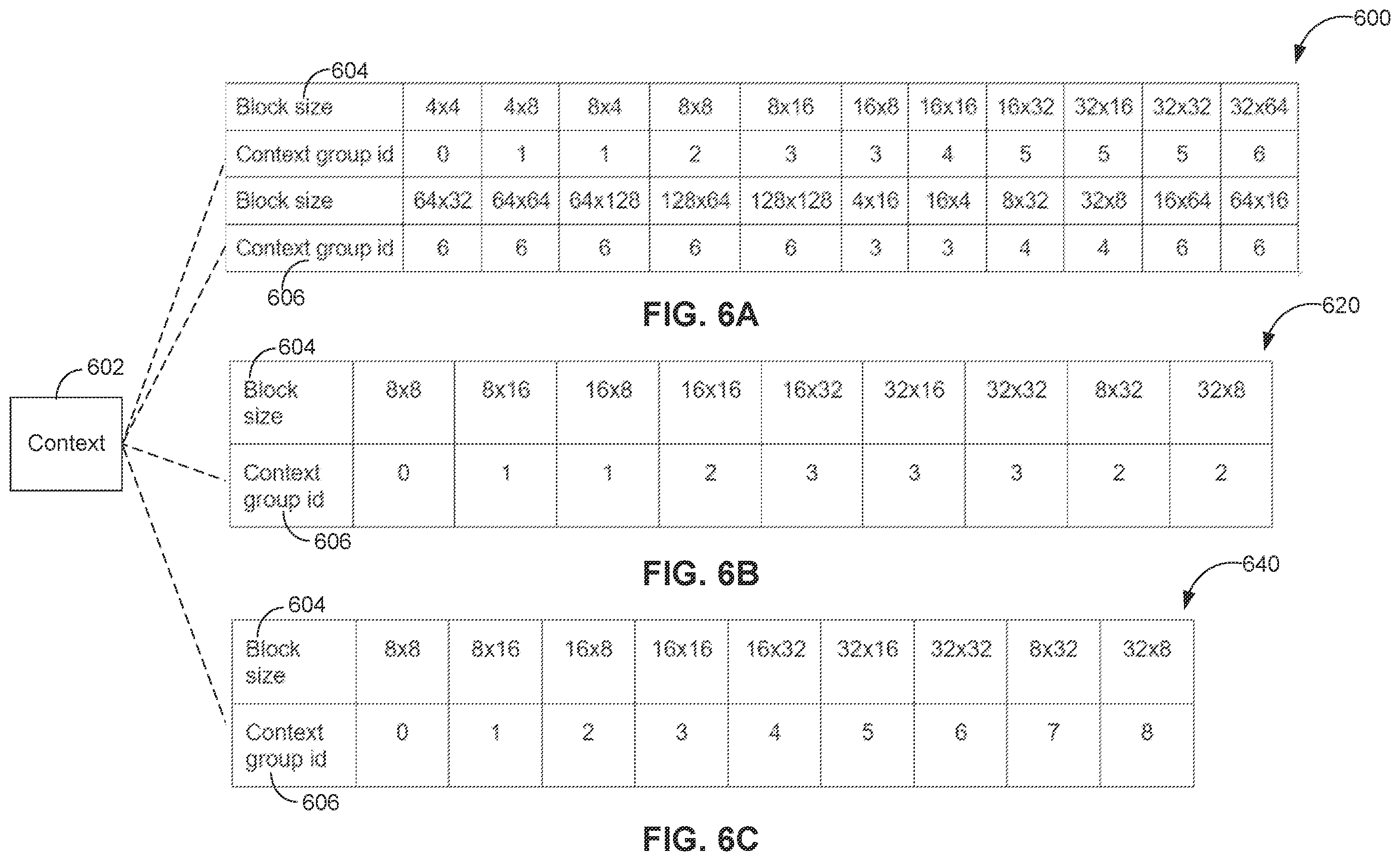 Patent US12568204 Figure 9 – Multi-hypothesis cross component prediction different model