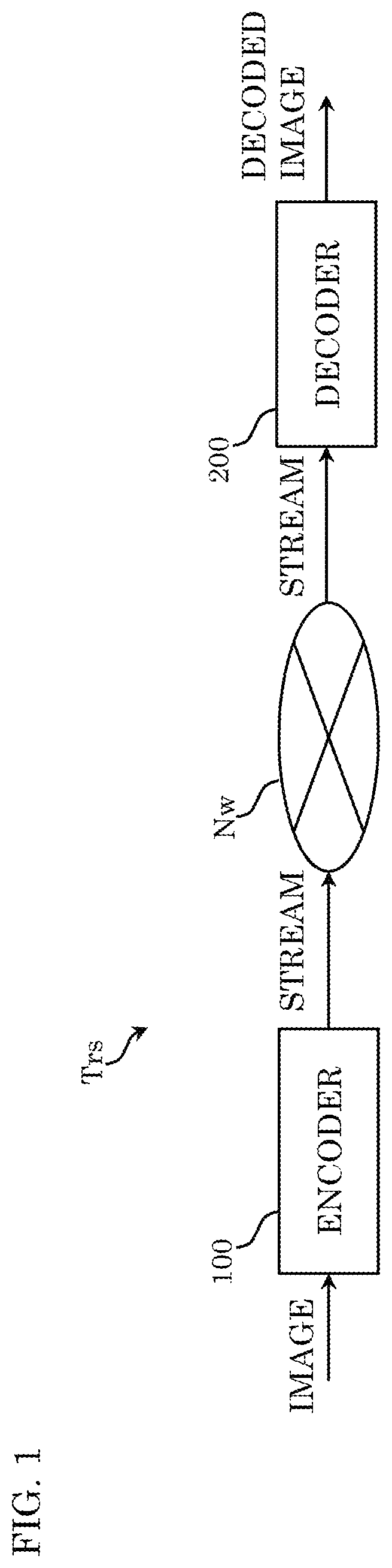Patent US12568205 Figure 1 – Encoder, decoder, and medium using a flag indicating whether temporal motion vector prediction is enabled
