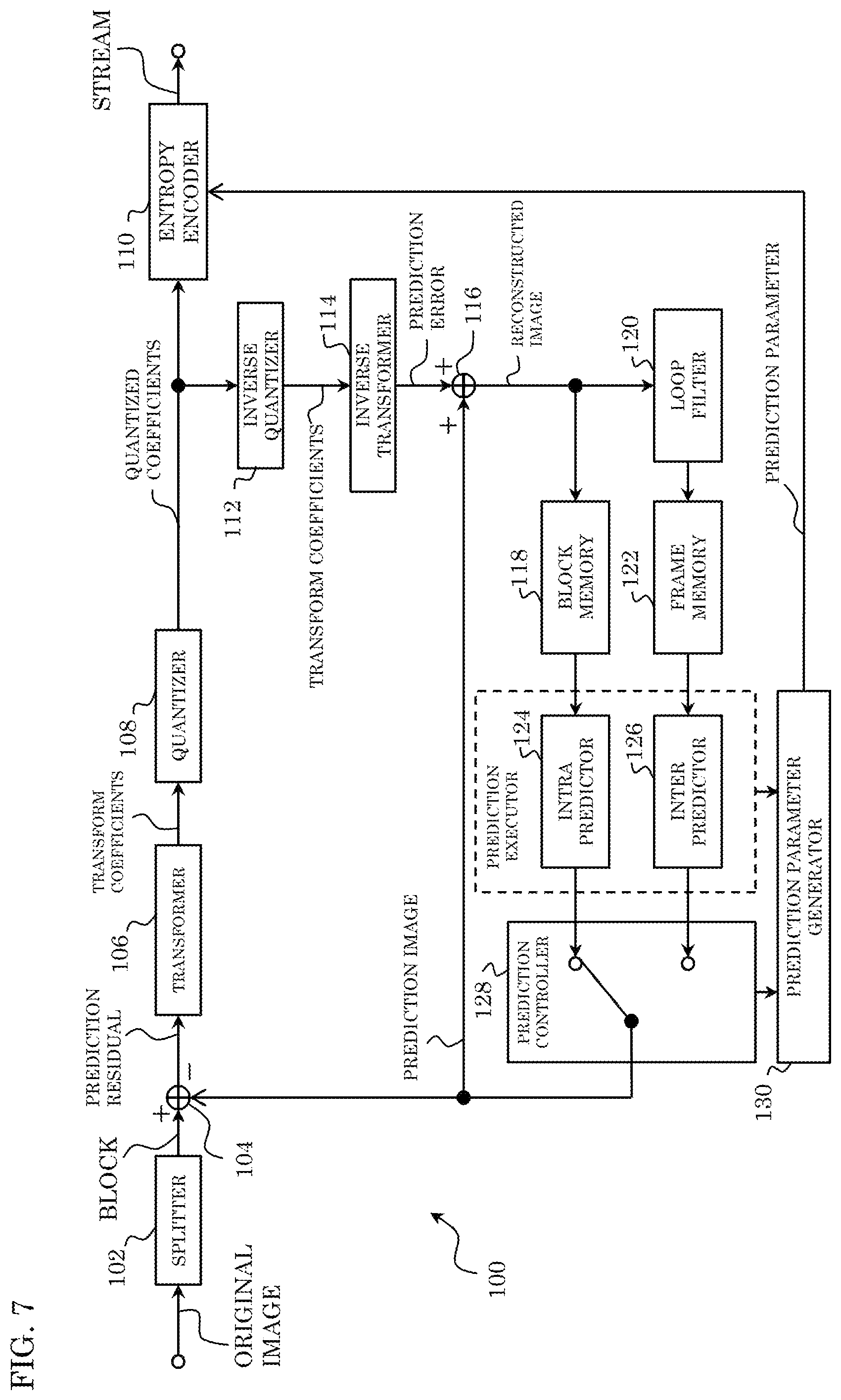 Patent US12568205 Figure 6 – Encoder, decoder, and medium using a flag indicating whether temporal motion vector prediction is enabled