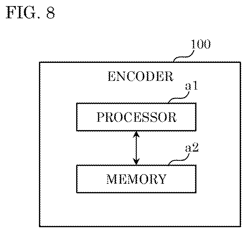Patent US12568205 Figure 7 – Encoder, decoder, and medium using a flag indicating whether temporal motion vector prediction is enabled