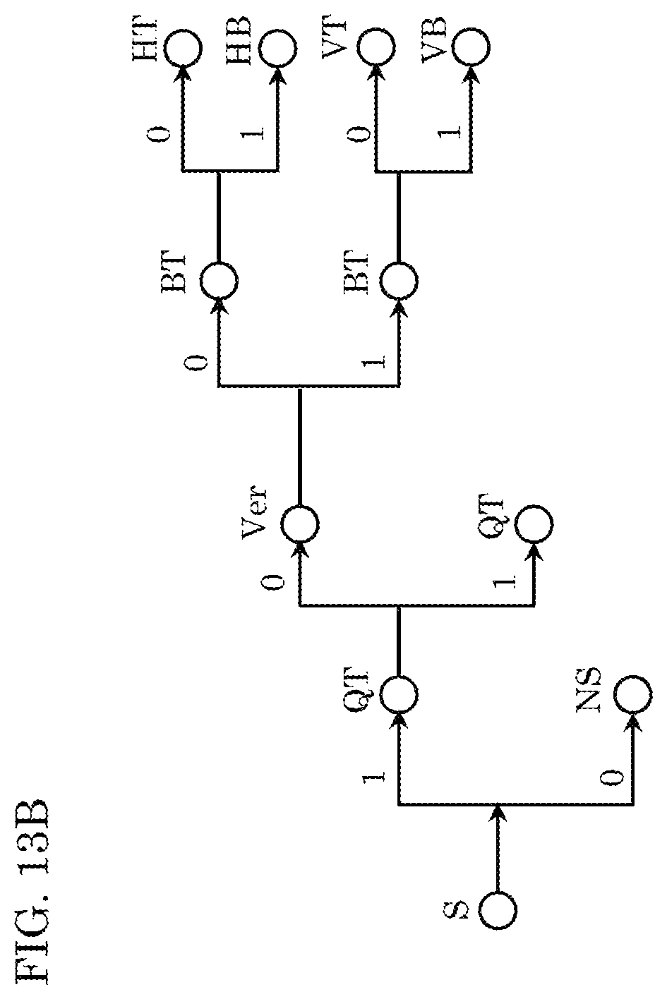 Patent US12568205 Figure 13 – Encoder, decoder, and medium using a flag indicating whether temporal motion vector prediction is enabled