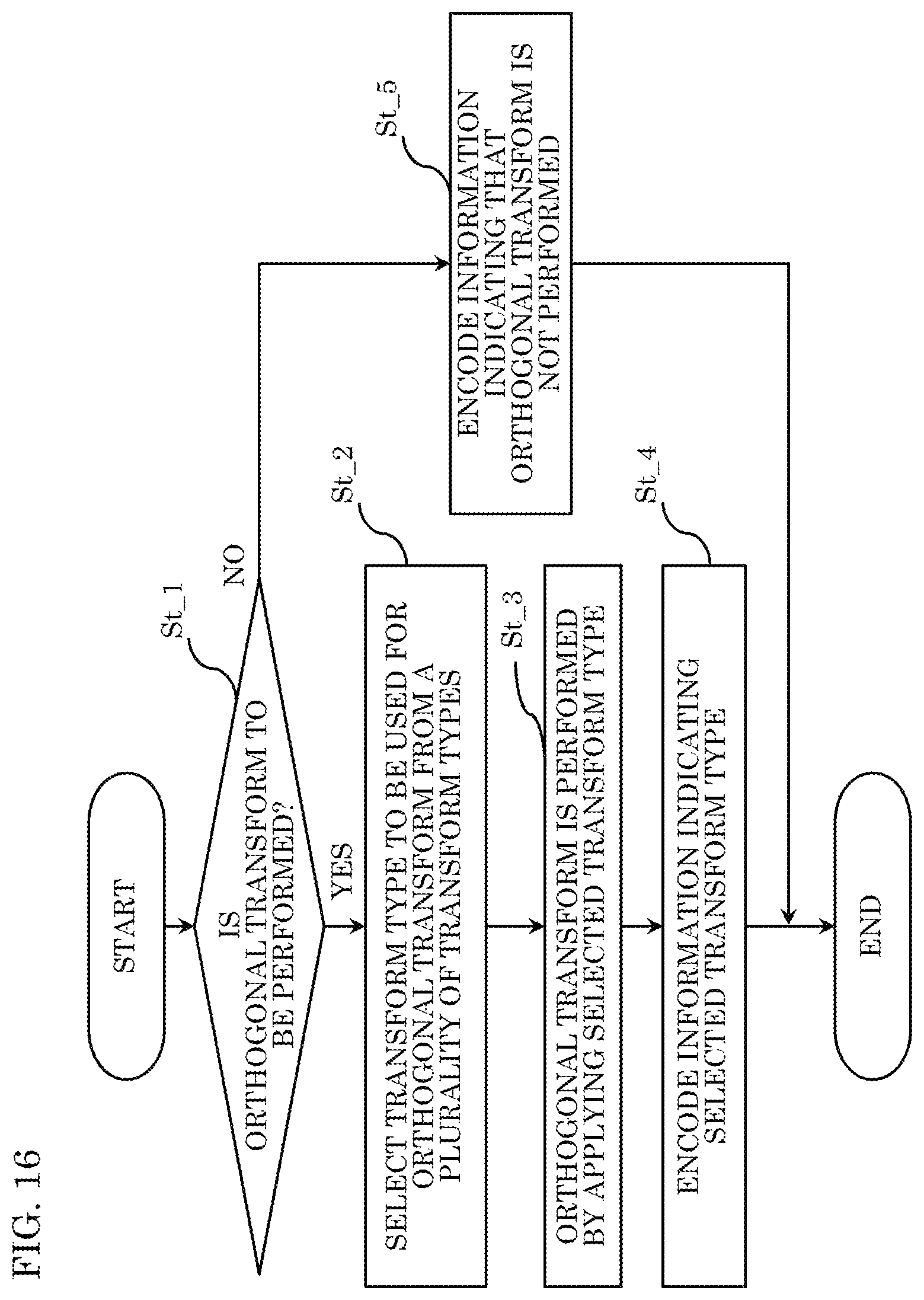 Patent US12568205 Figure 16 – Encoder, decoder, and medium using a flag indicating whether temporal motion vector prediction is enabled
