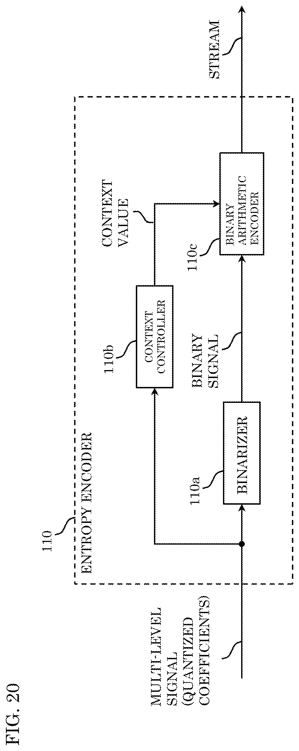 Patent US12568205 Figure 20 – Encoder, decoder, and medium using a flag indicating whether temporal motion vector prediction is enabled