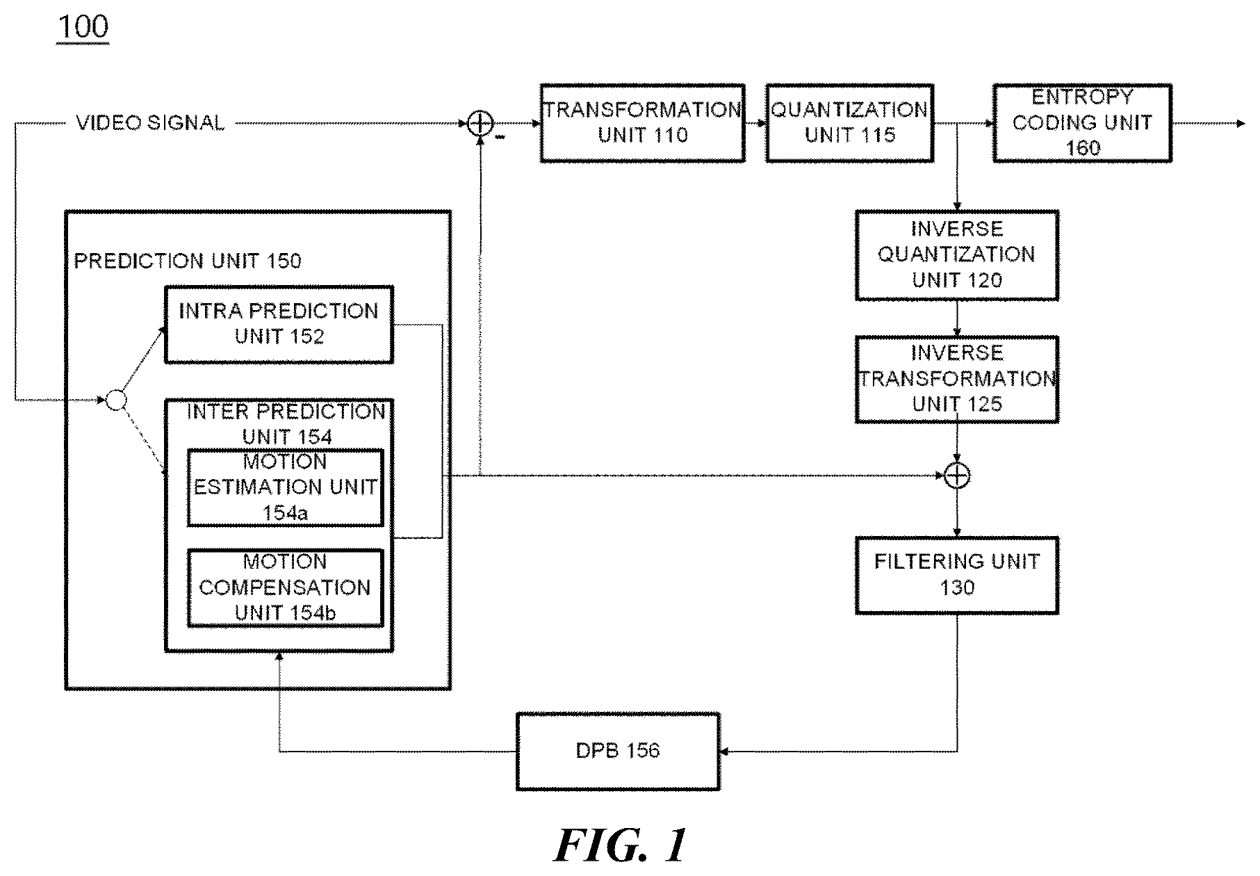Patent US12568206 Figure 1 – Video signal processing method and device using current picture reference
