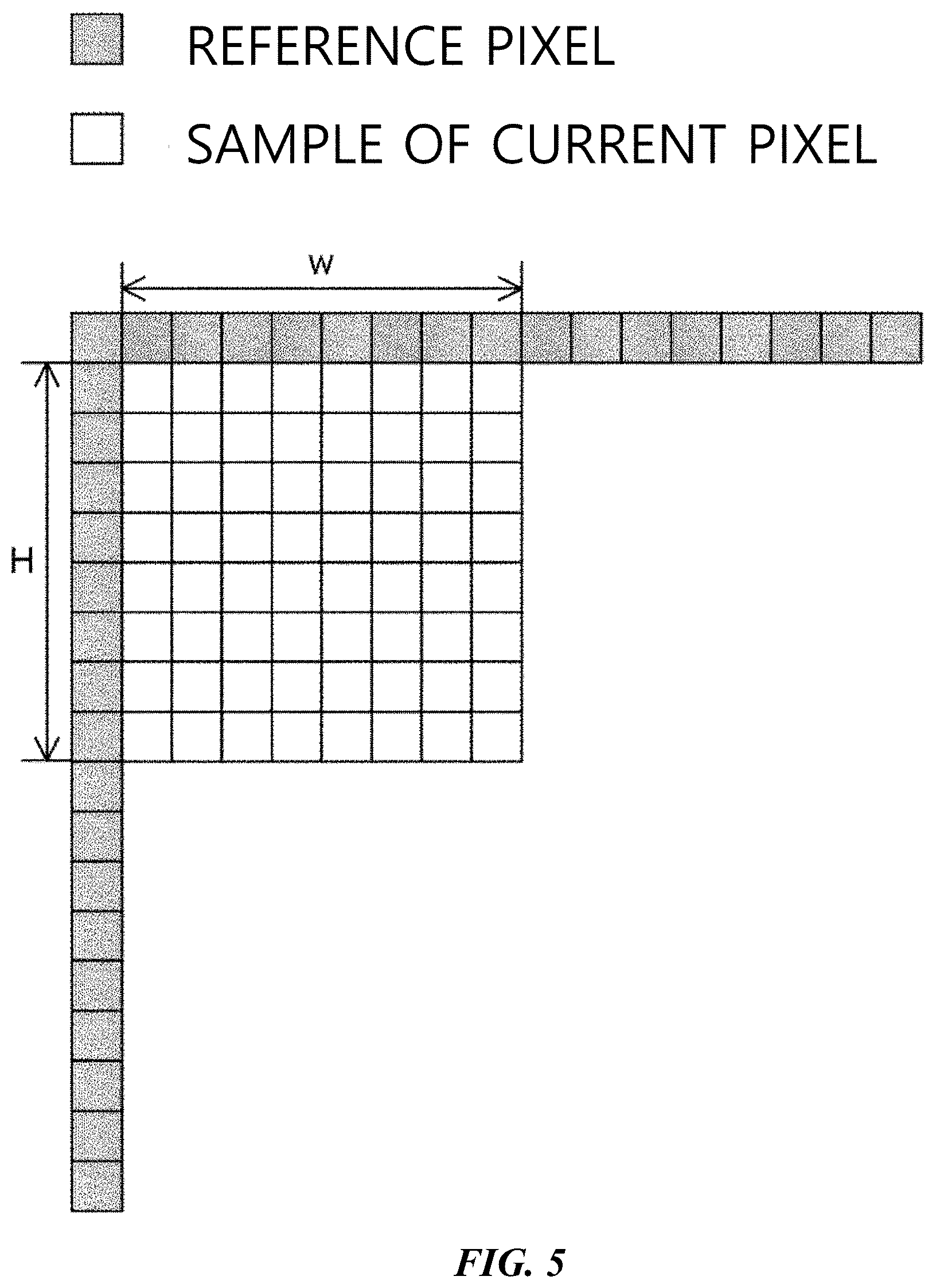 Patent US12568206 Figure 5 – Video signal processing method and device using current picture reference