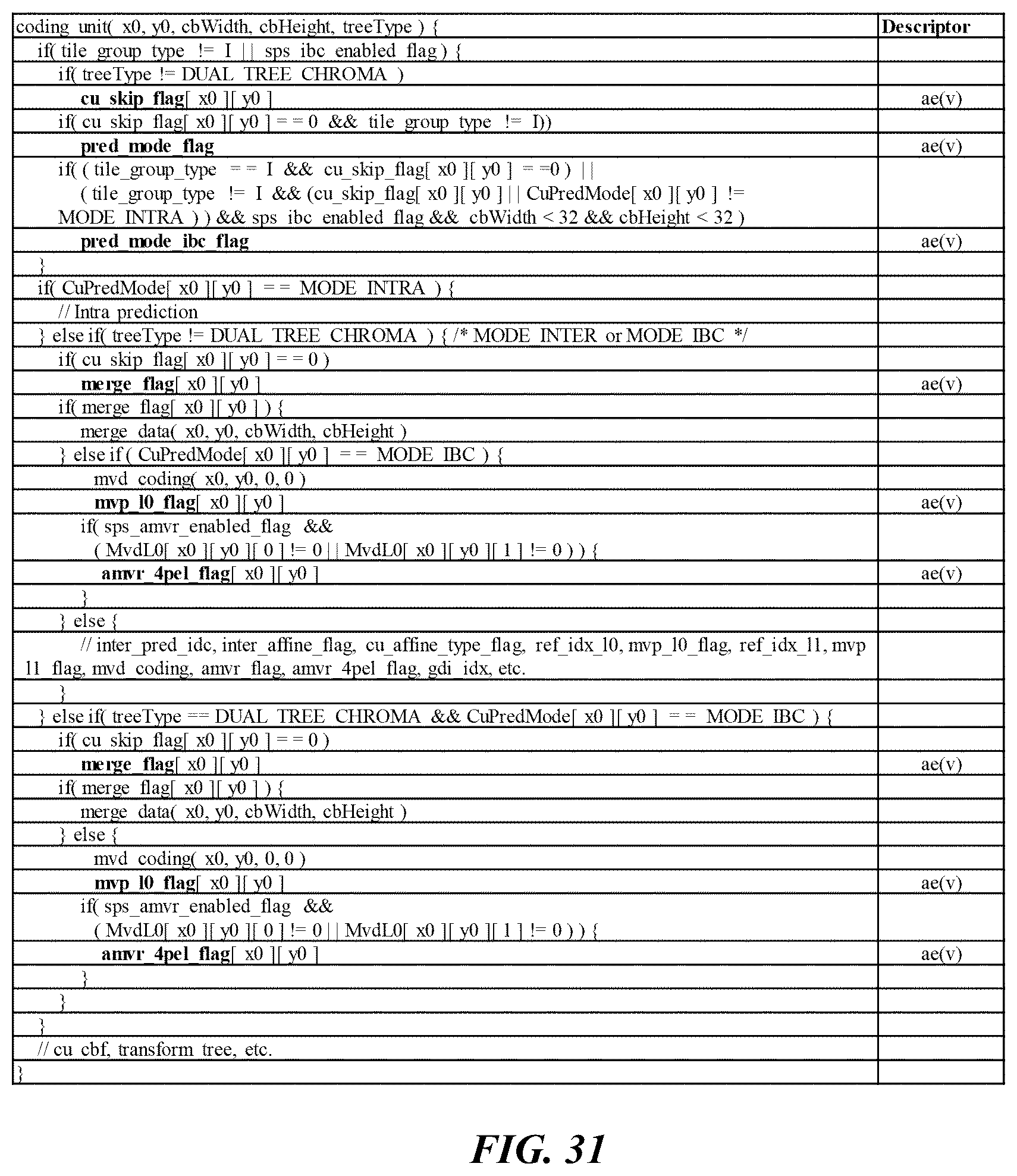 Patent US12568206 Figure 19 – Video signal processing method and device using current picture reference