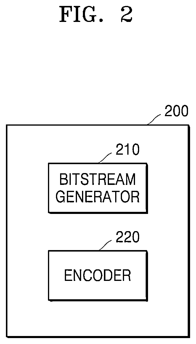 Patent US12568207 Figure 2 – Device and method for encoding and decoding motion information by means of neighboring motion information