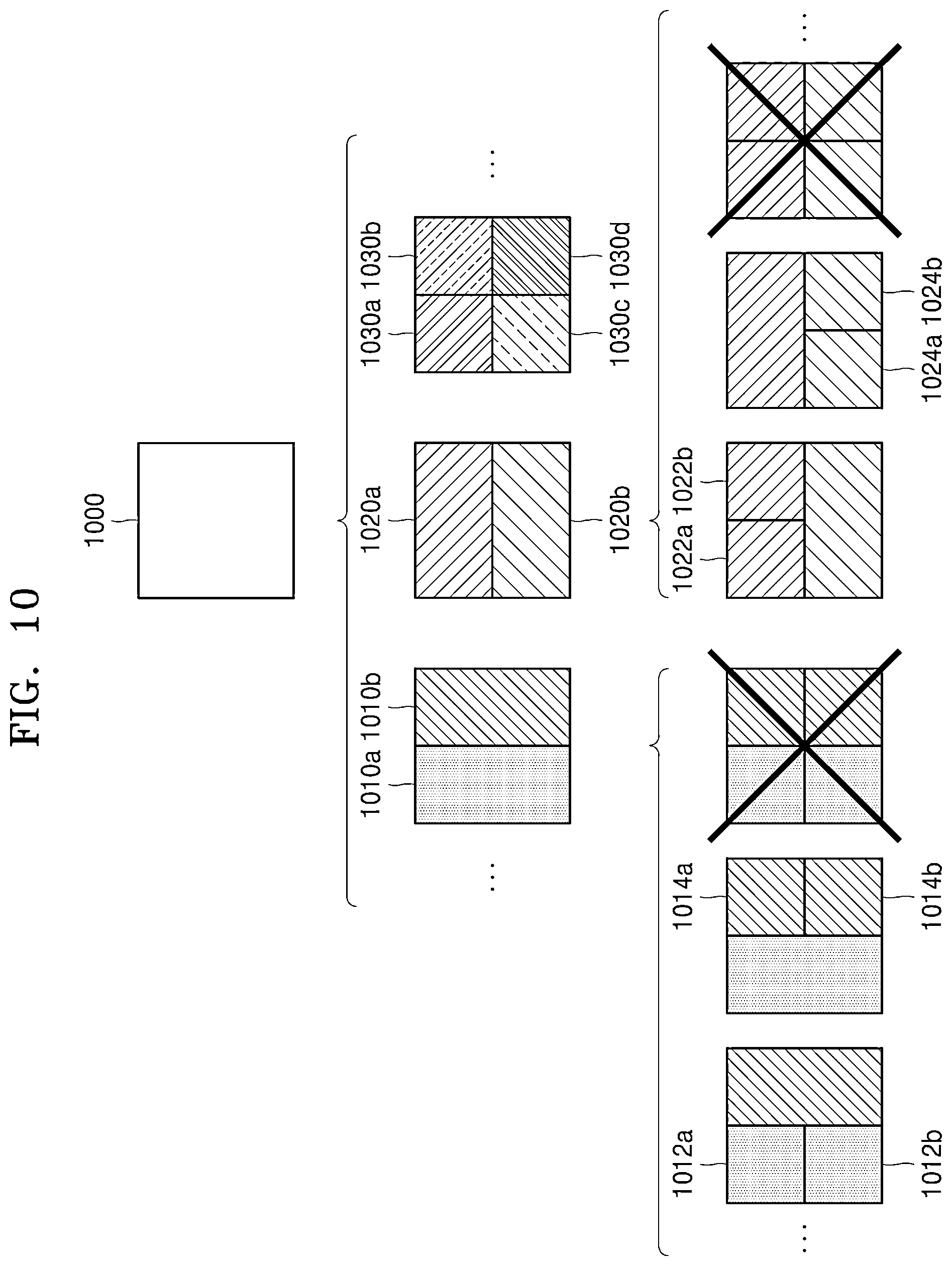 Patent US12568207 Figure 10 – Device and method for encoding and decoding motion information by means of neighboring motion information