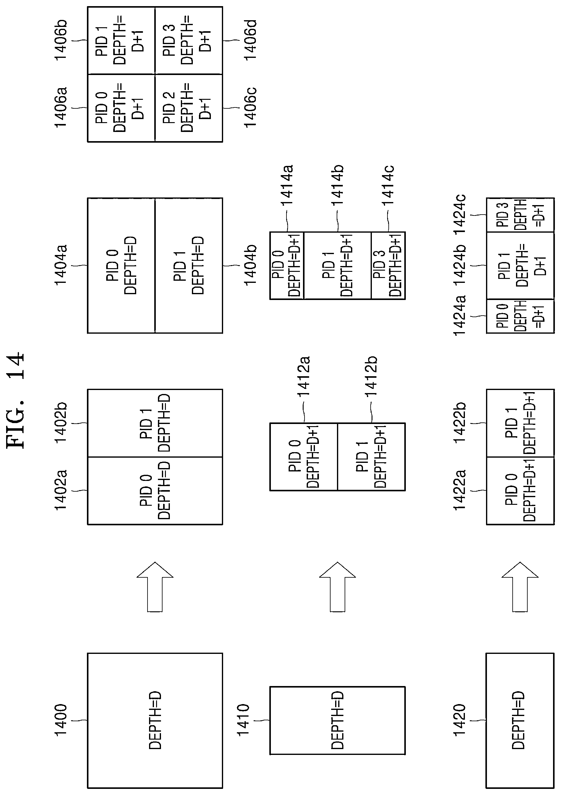 Patent US12568207 Figure 14 – Device and method for encoding and decoding motion information by means of neighboring motion information