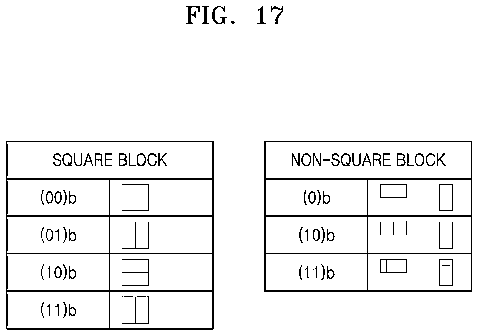 Patent US12568207 Figure 17 – Device and method for encoding and decoding motion information by means of neighboring motion information