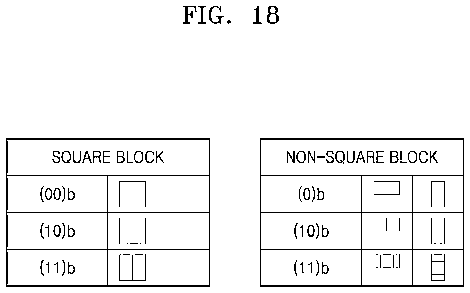 Patent US12568207 Figure 18 – Device and method for encoding and decoding motion information by means of neighboring motion information