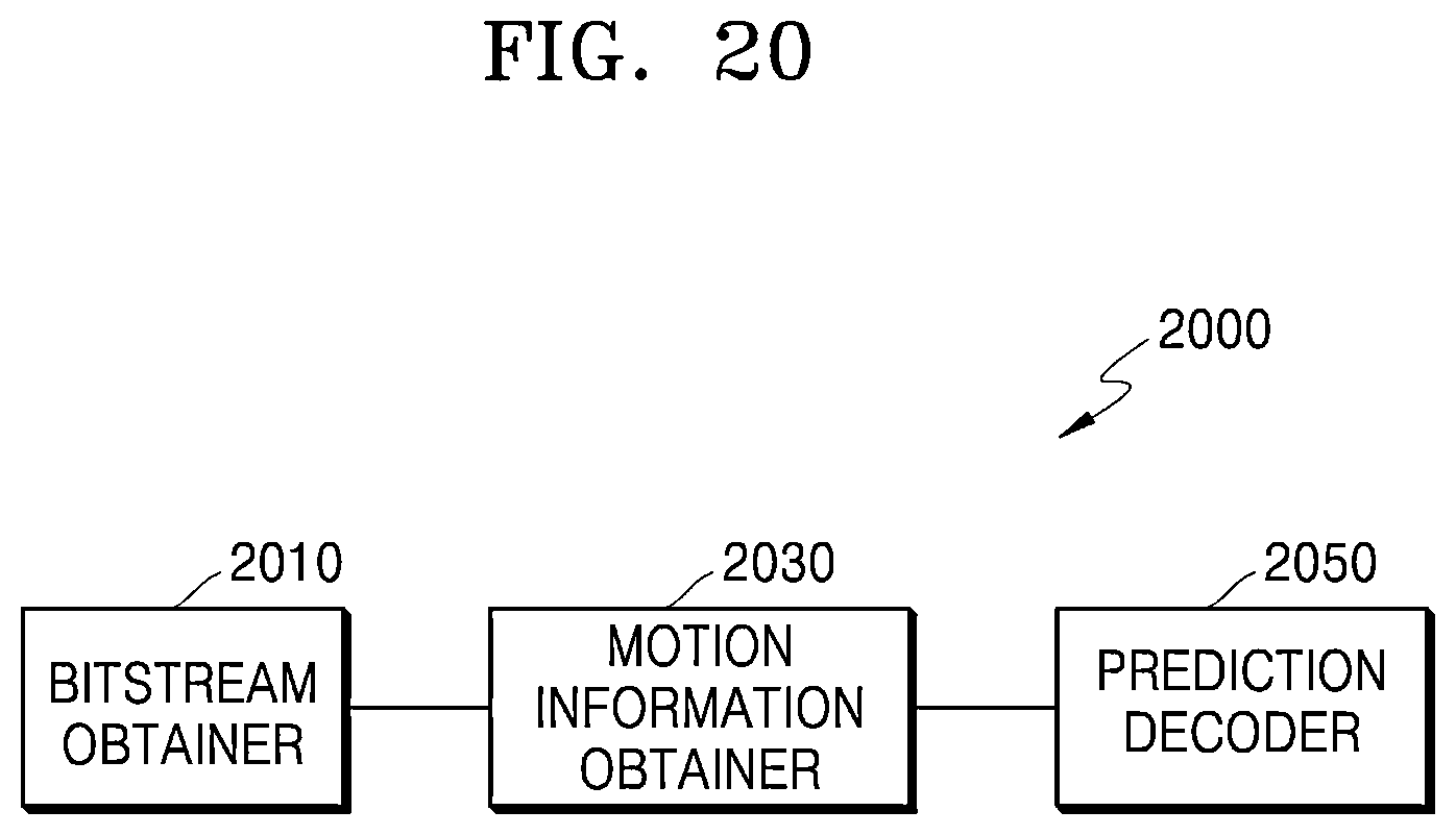 Patent US12568207 Figure 20 – Device and method for encoding and decoding motion information by means of neighboring motion information
