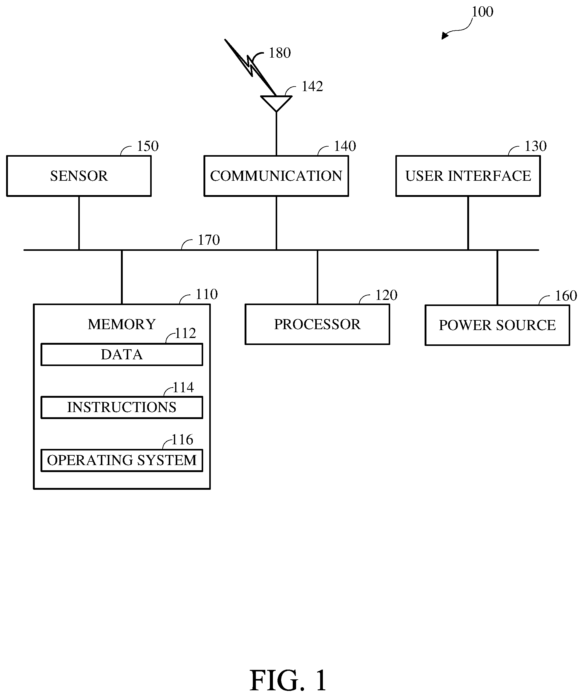 Patent US12568208 Figure 1 – Image and video coding using machine learning prediction coding models