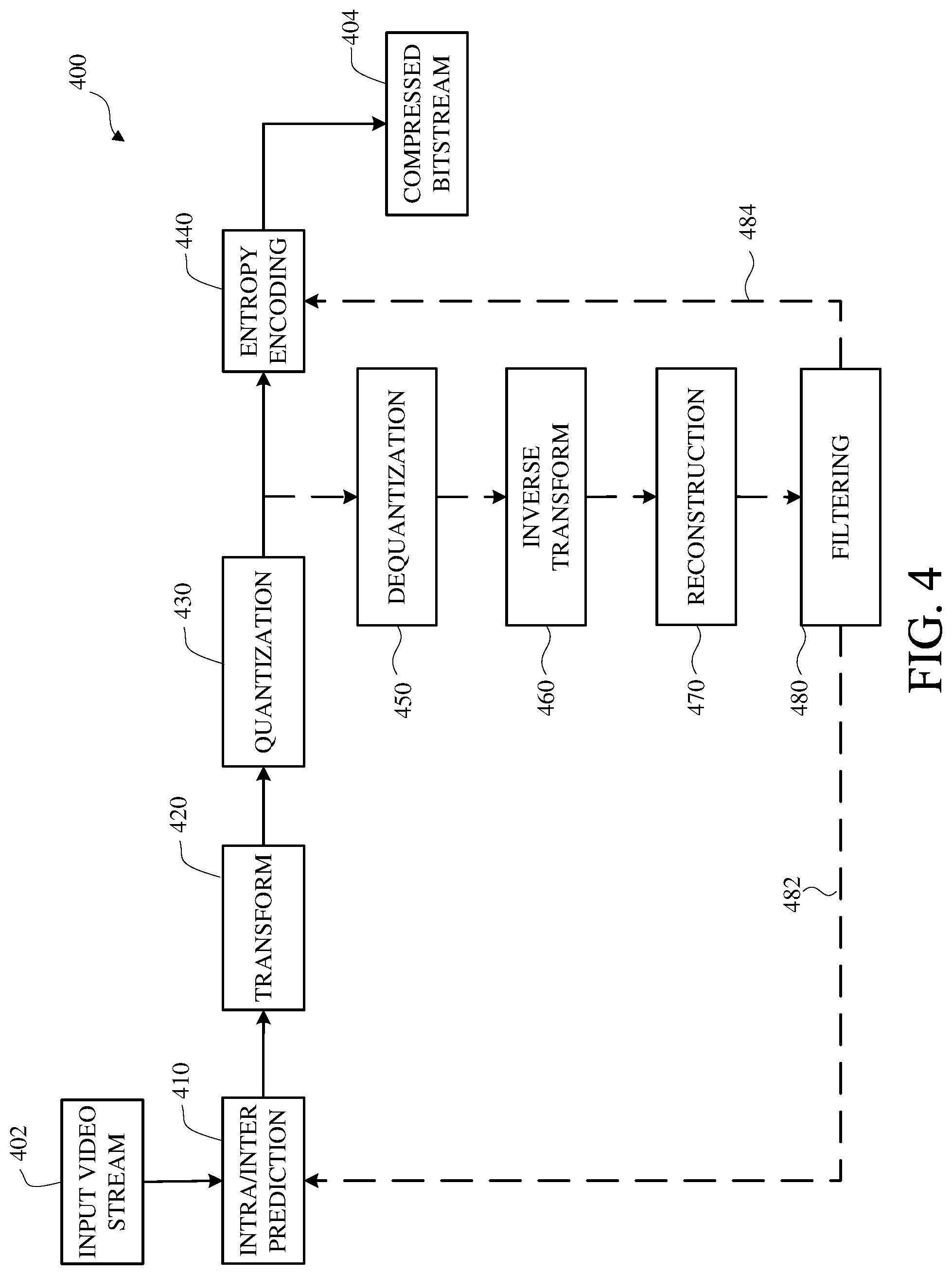 Patent US12568208 Figure 4 – Image and video coding using machine learning prediction coding models