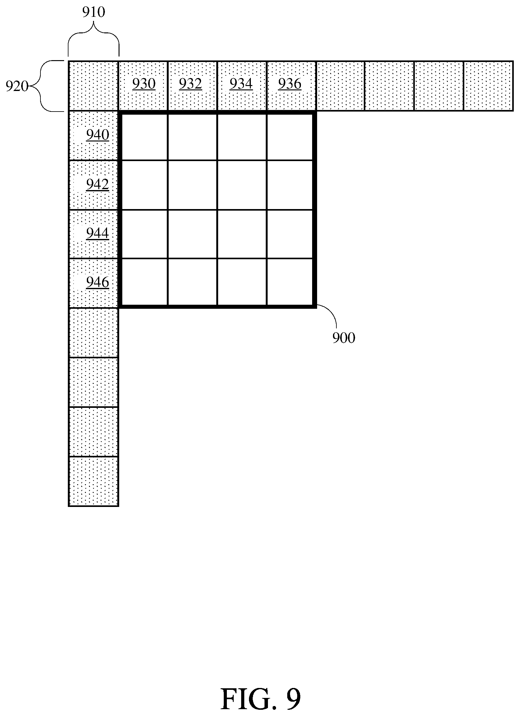 Patent US12568208 Figure 9 – Image and video coding using machine learning prediction coding models