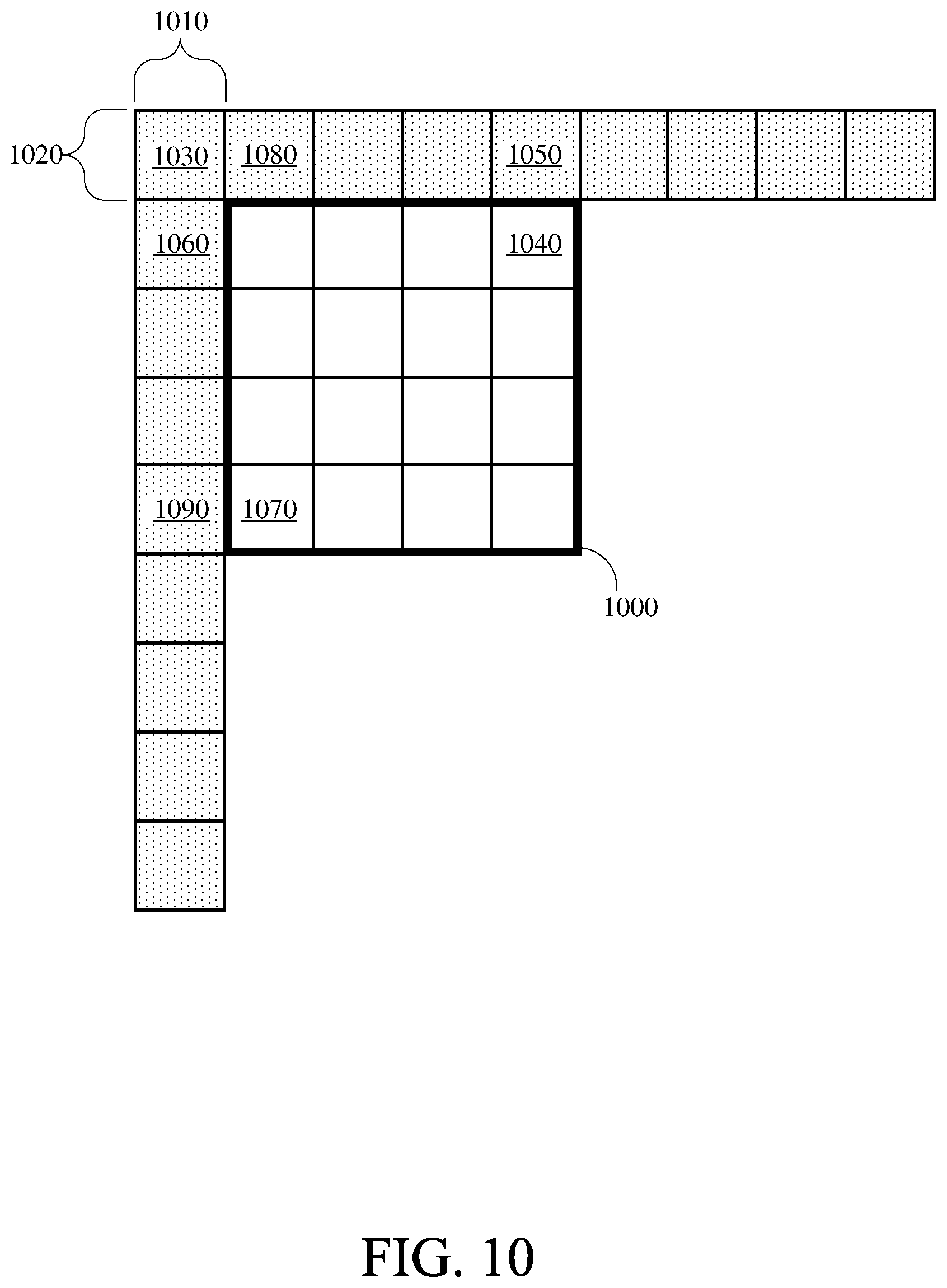 Patent US12568208 Figure 10 – Image and video coding using machine learning prediction coding models