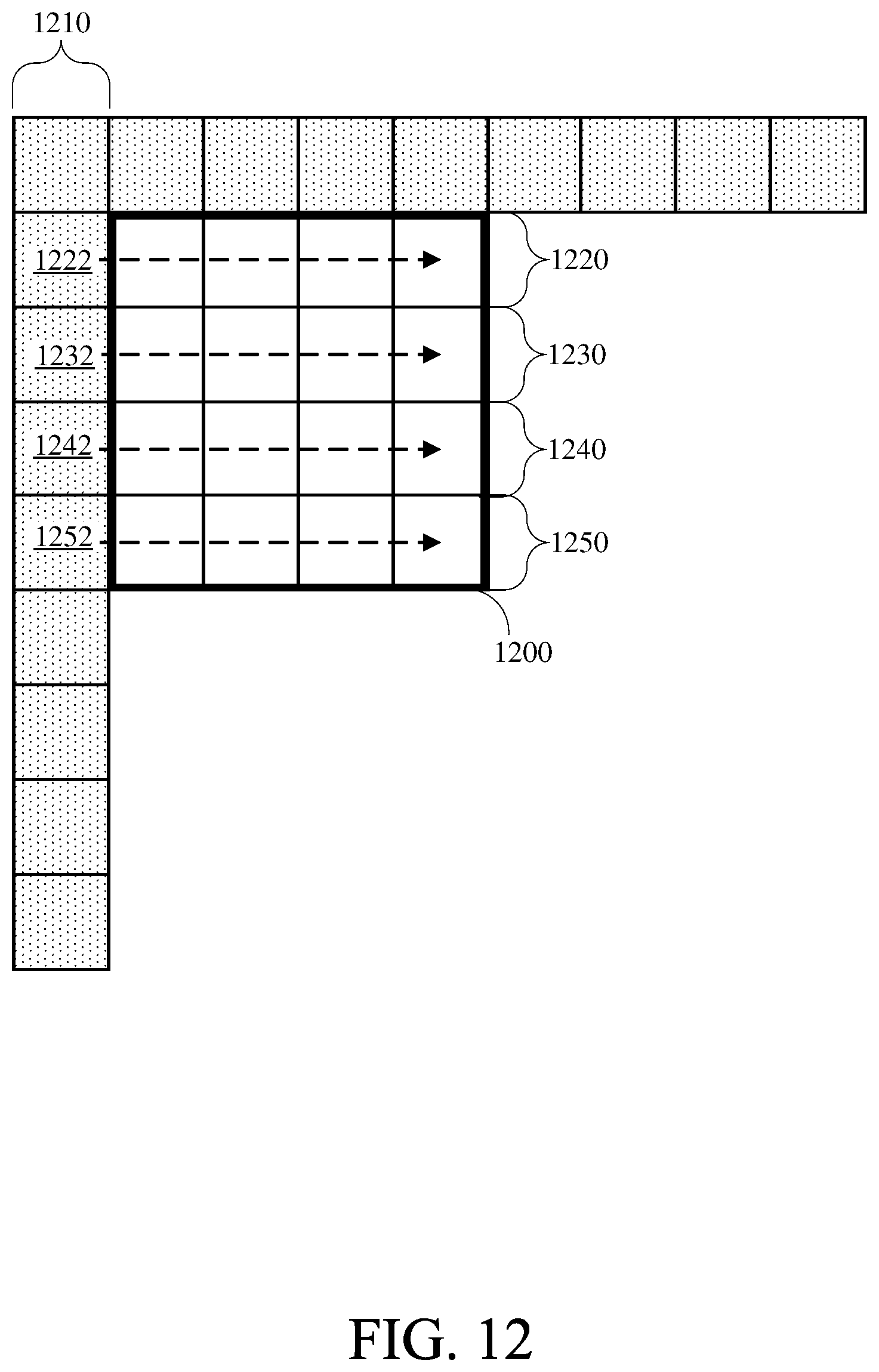 Patent US12568208 Figure 12 – Image and video coding using machine learning prediction coding models