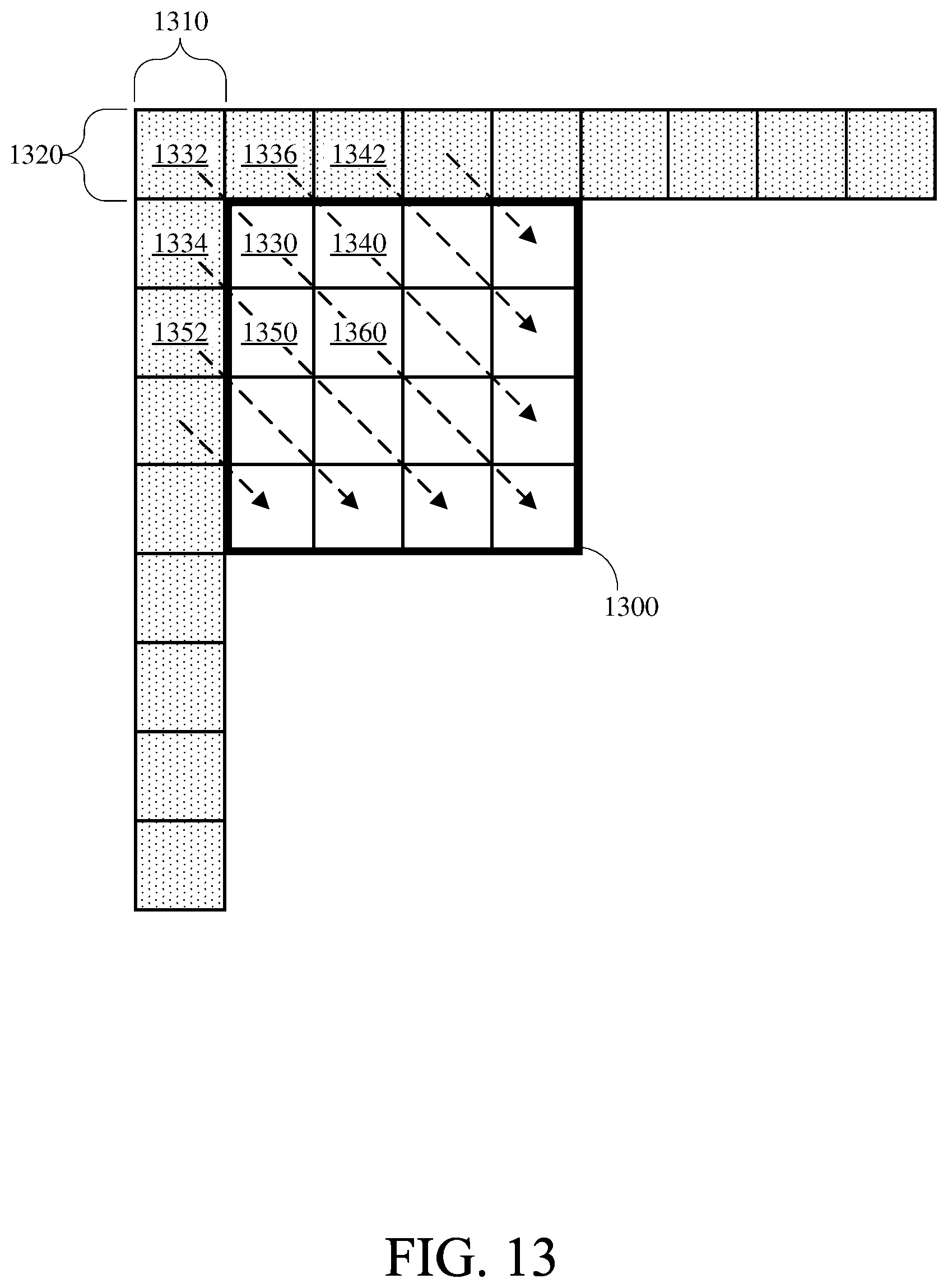 Patent US12568208 Figure 13 – Image and video coding using machine learning prediction coding models