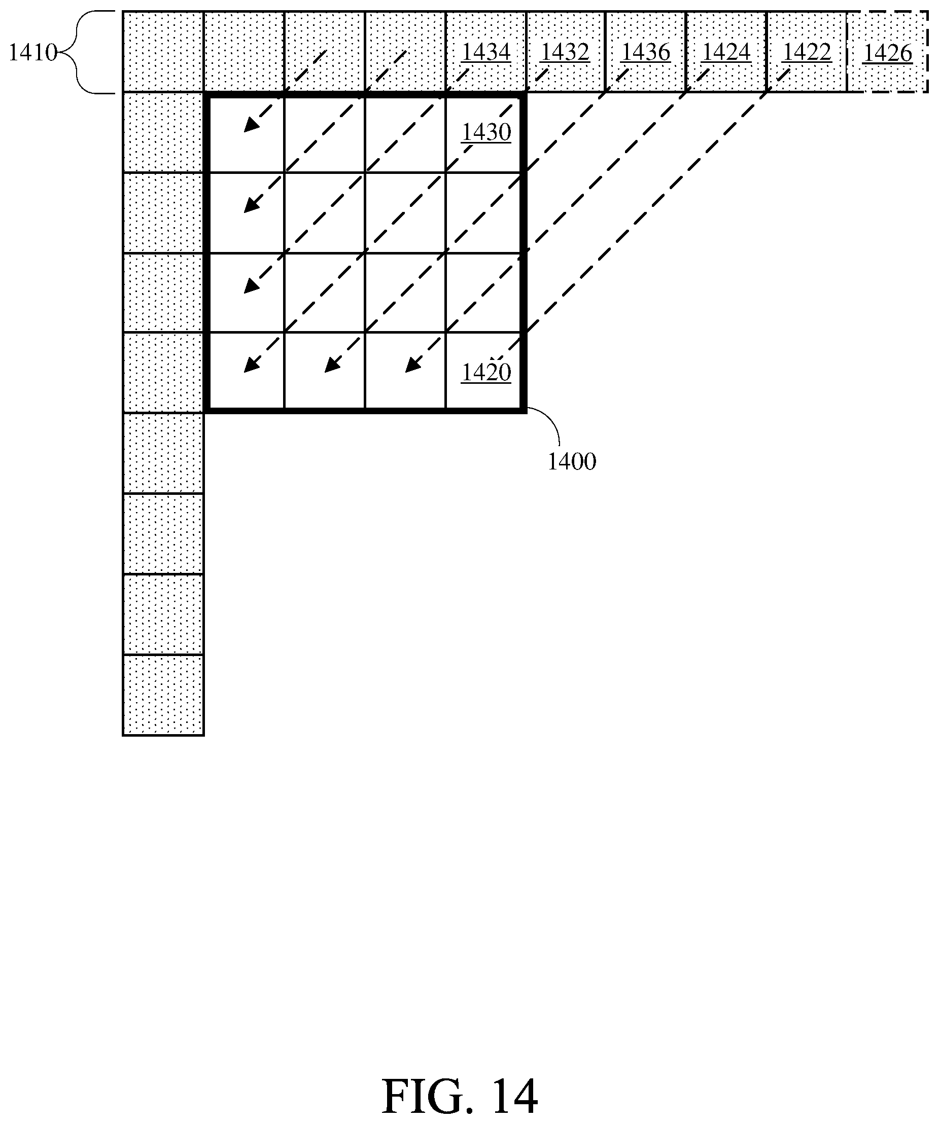 Patent US12568208 Figure 14 – Image and video coding using machine learning prediction coding models