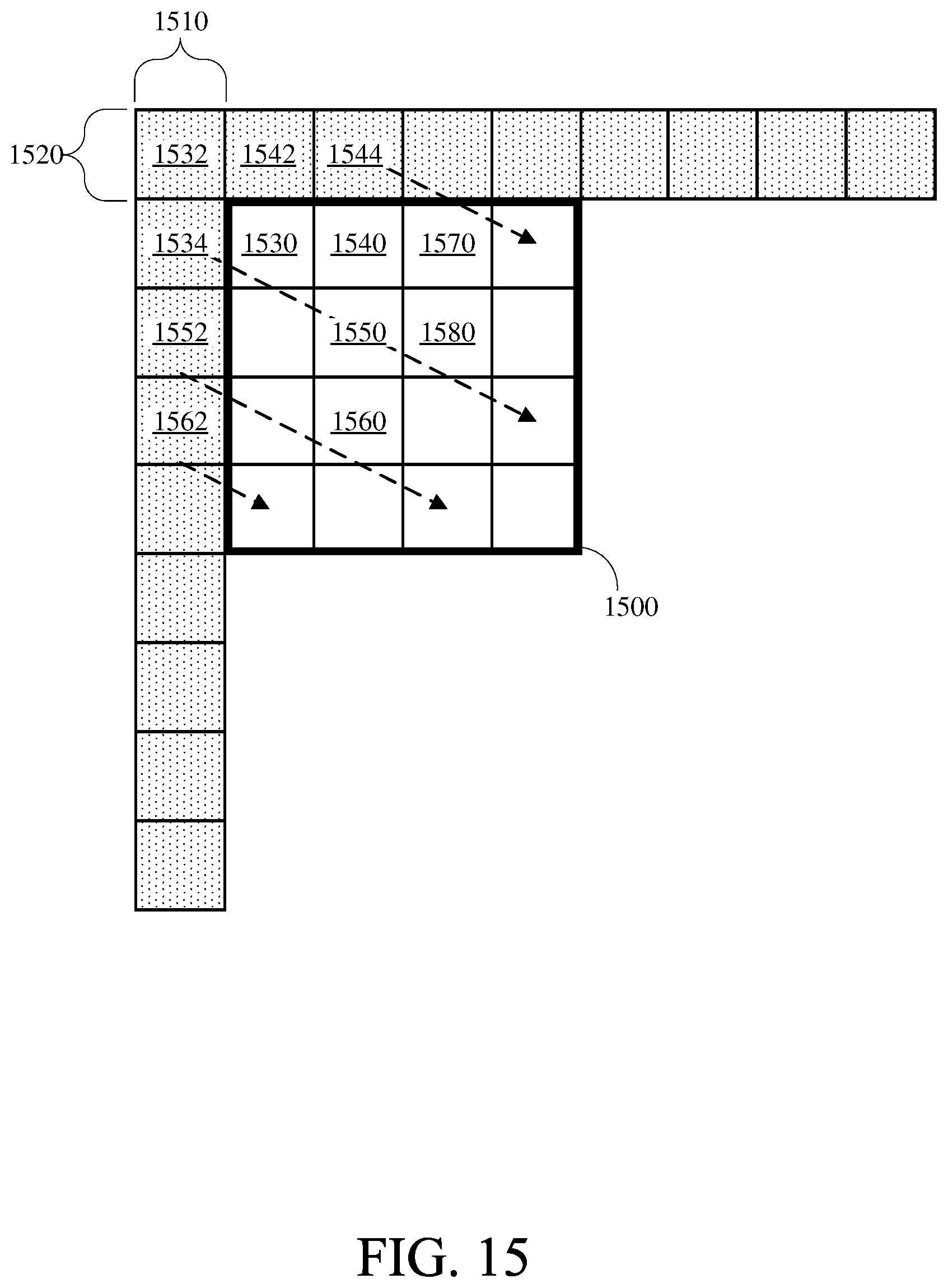 Patent US12568208 Figure 15 – Image and video coding using machine learning prediction coding models