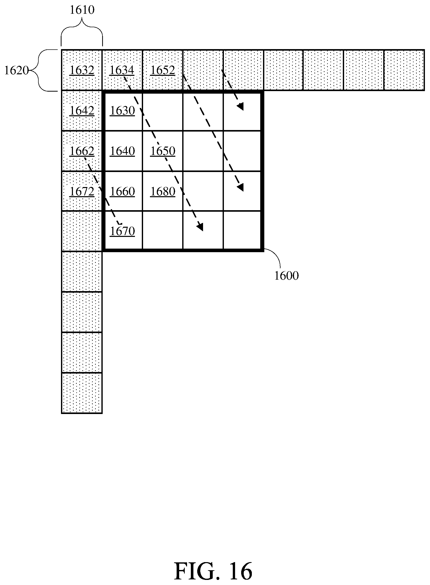 Patent US12568208 Figure 16 – Image and video coding using machine learning prediction coding models