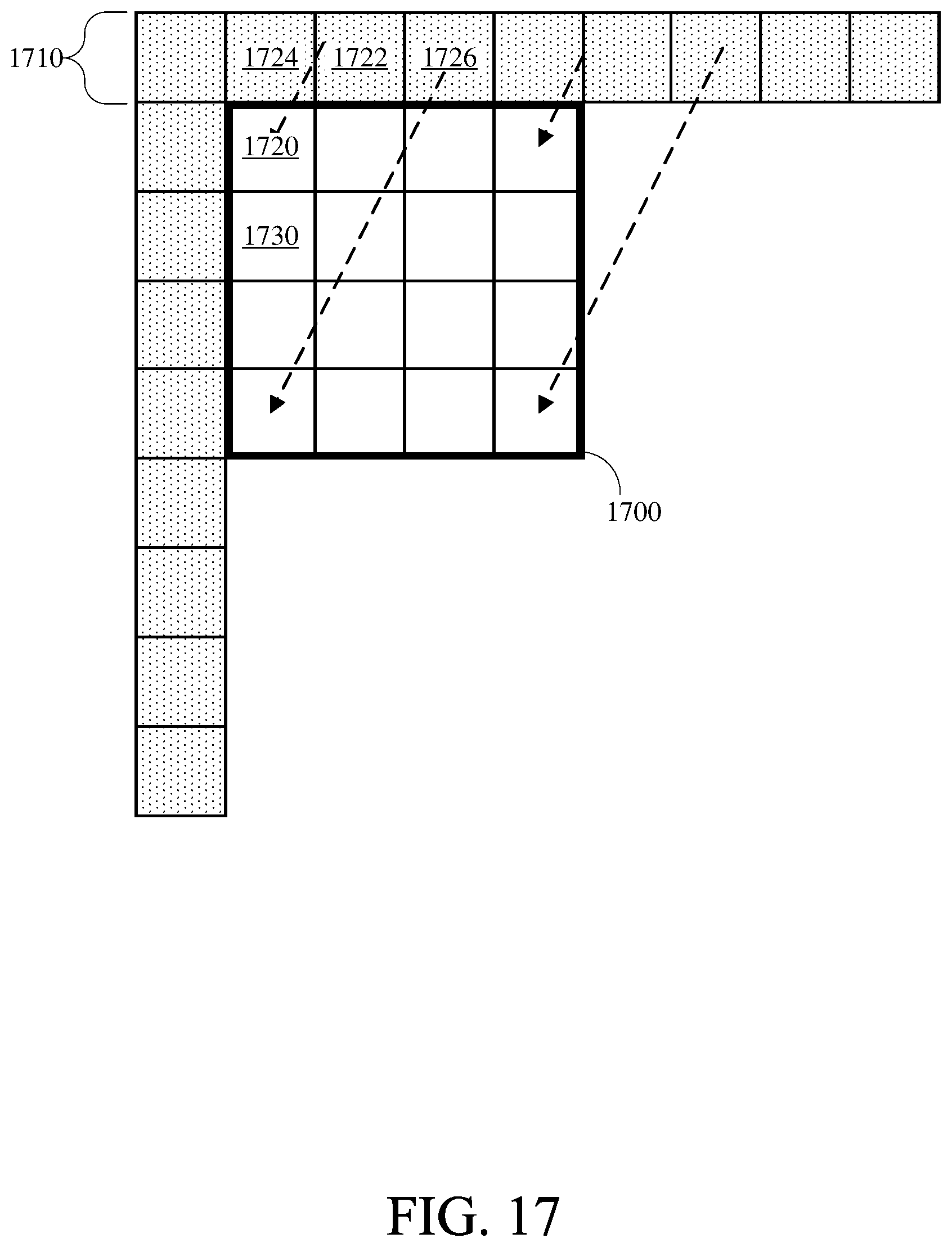 Patent US12568208 Figure 17 – Image and video coding using machine learning prediction coding models