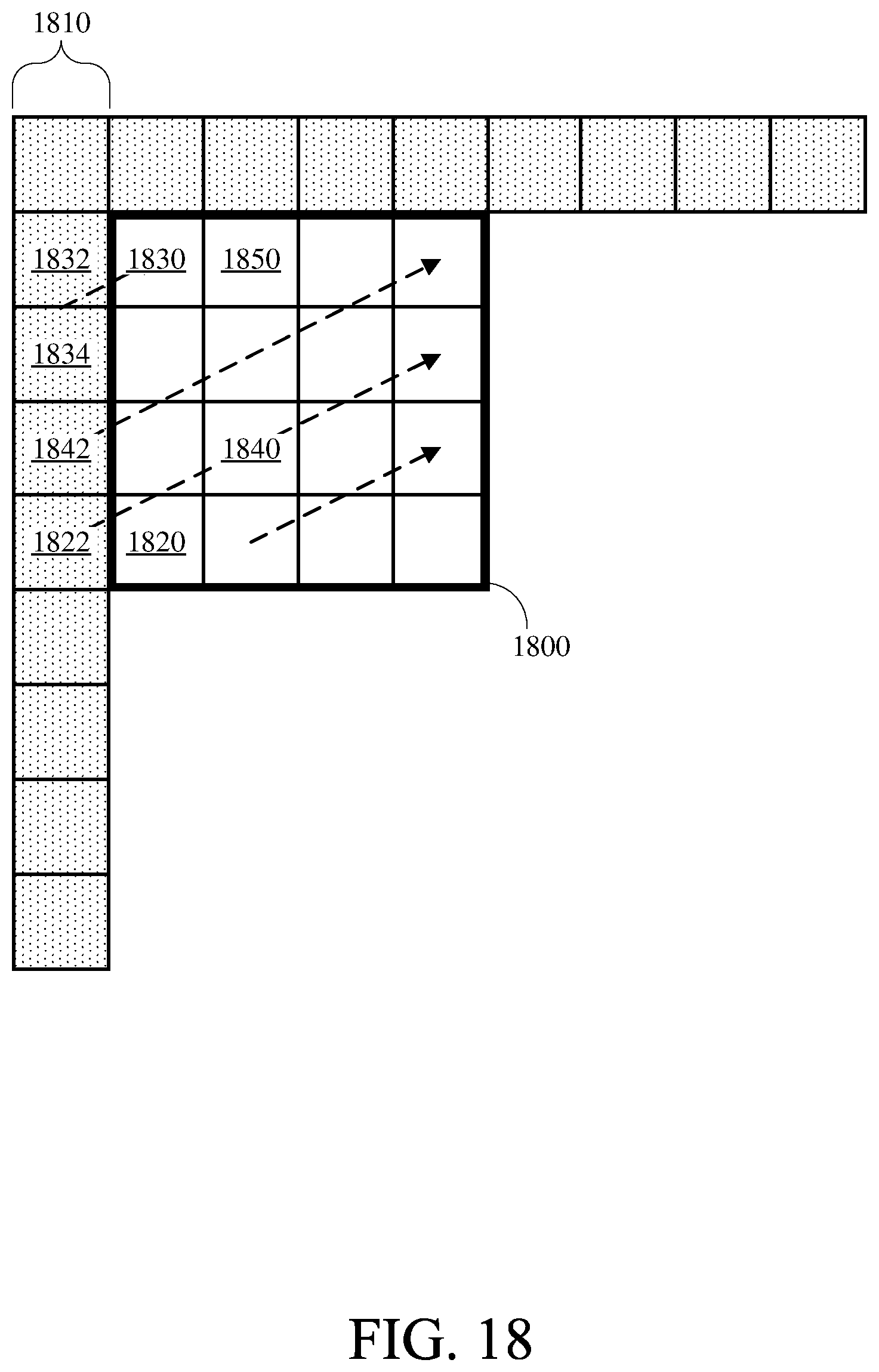 Patent US12568208 Figure 18 – Image and video coding using machine learning prediction coding models