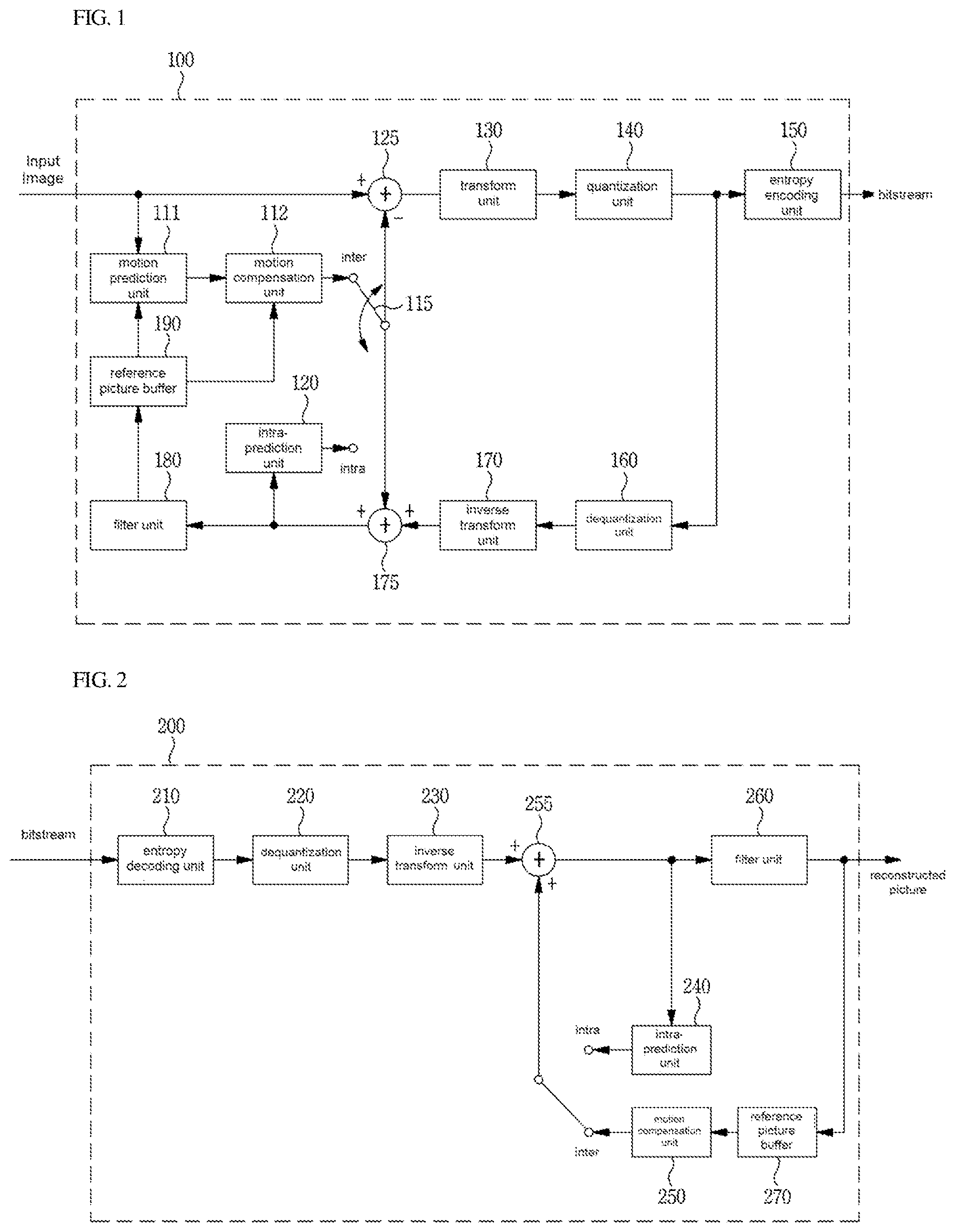 Patent US12568210 — Method and device for encoding/decoding image, and recording medium in which bitstream is stored — Figure 1